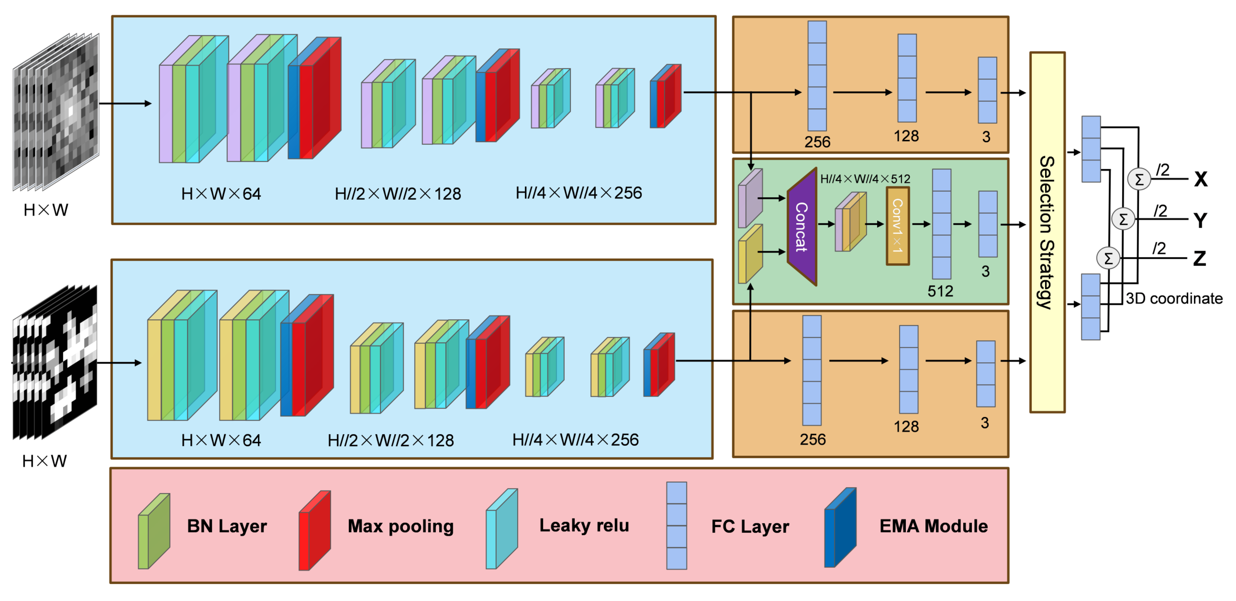 Sensors 25 05408 g004 Sensors 25 05408 g004