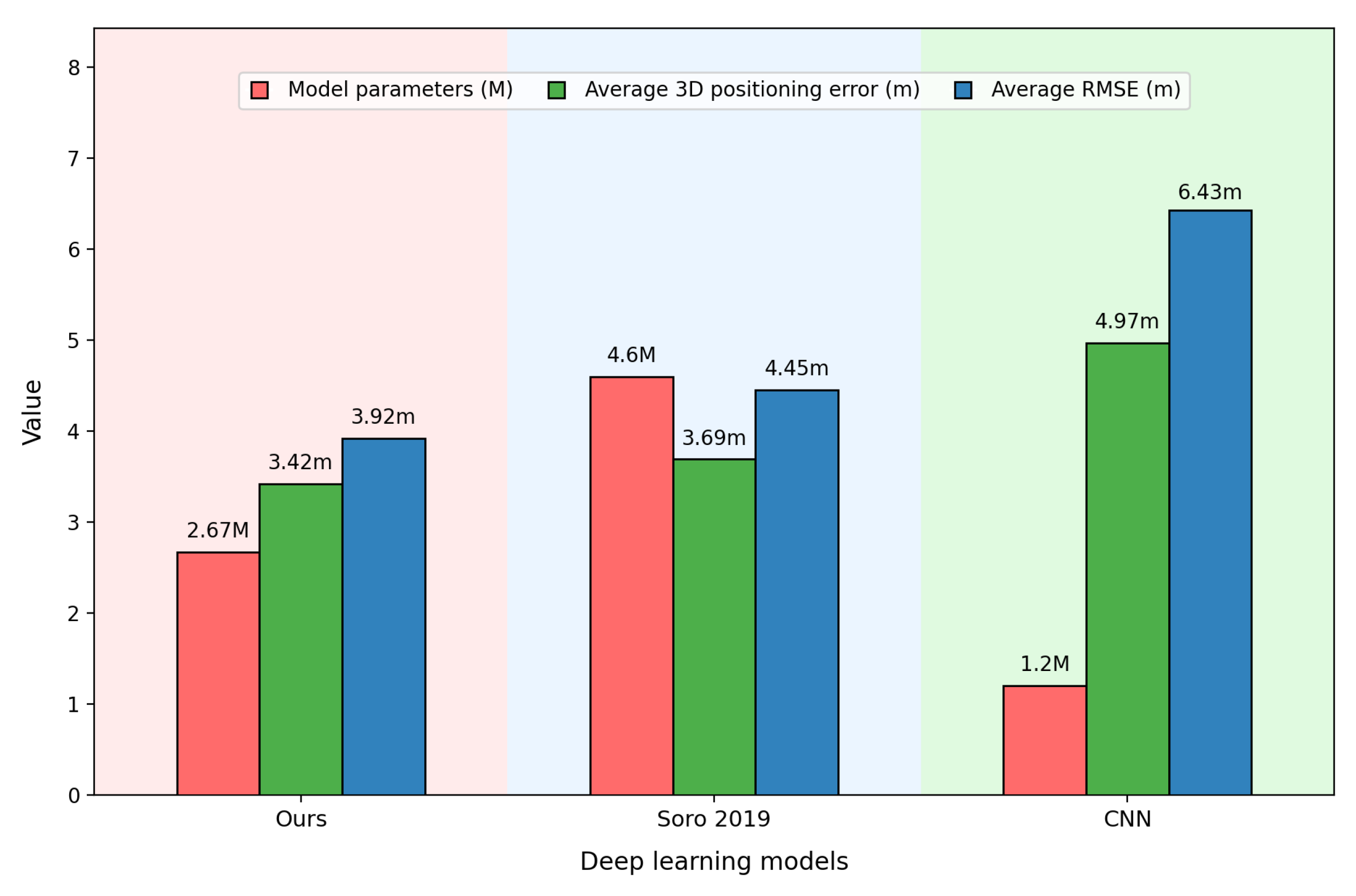 Sensors 25 05408 g006 Sensors 25 05408 g006