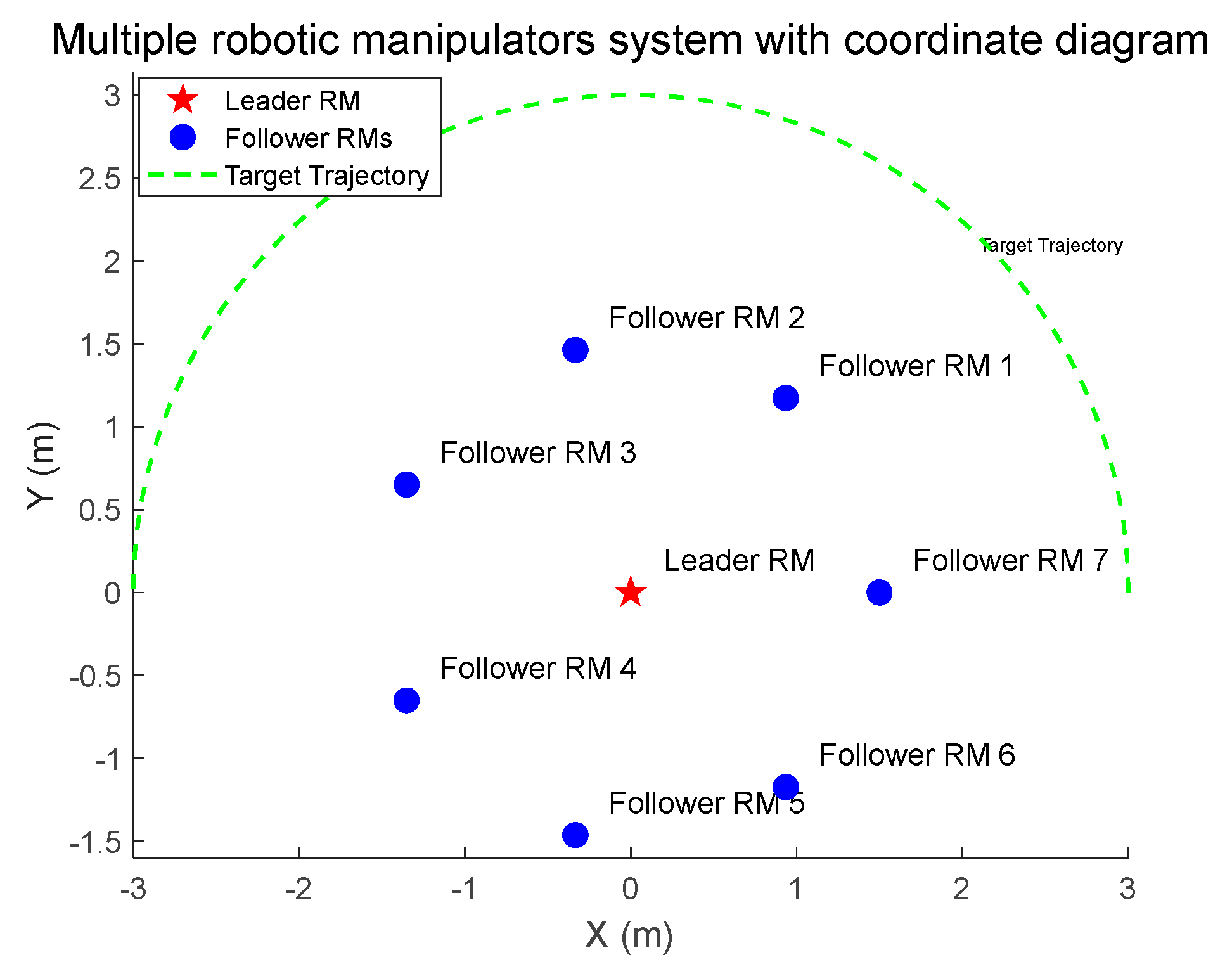 Sensors 25 05410 g004
