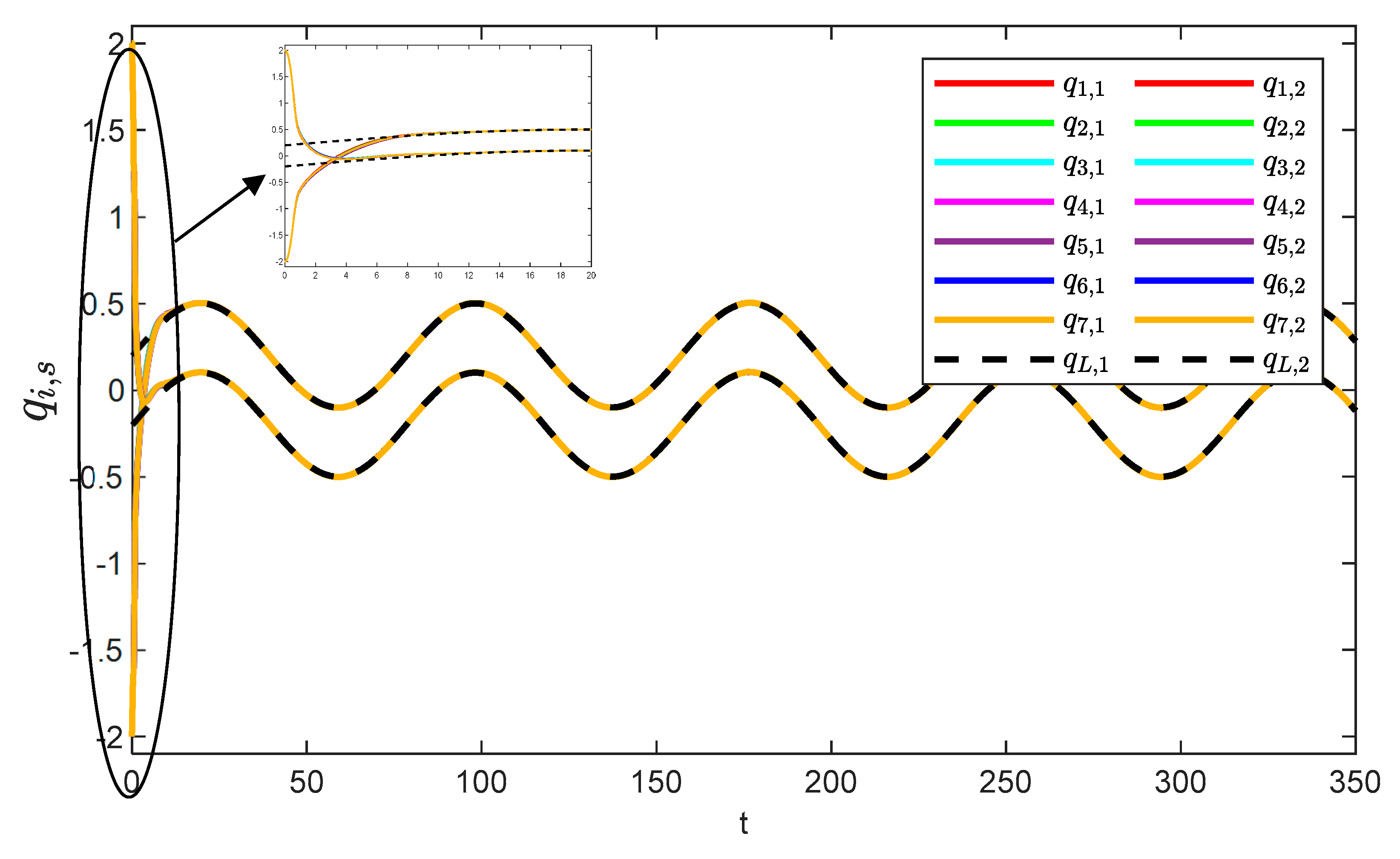Sensors 25 05410 g005