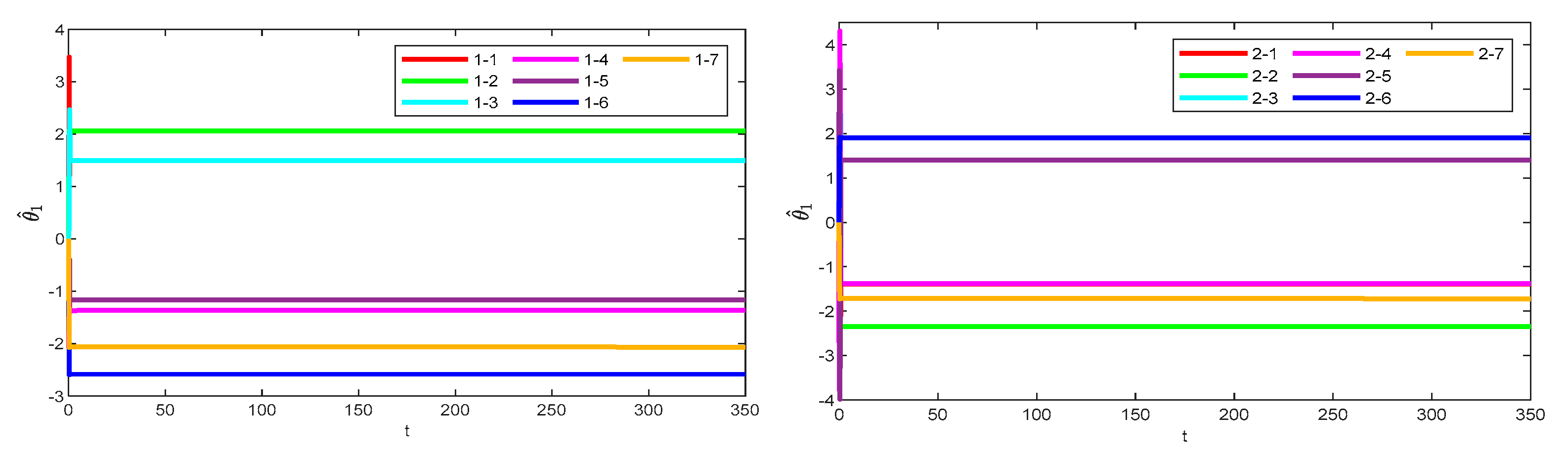 Sensors 25 05410 g009
