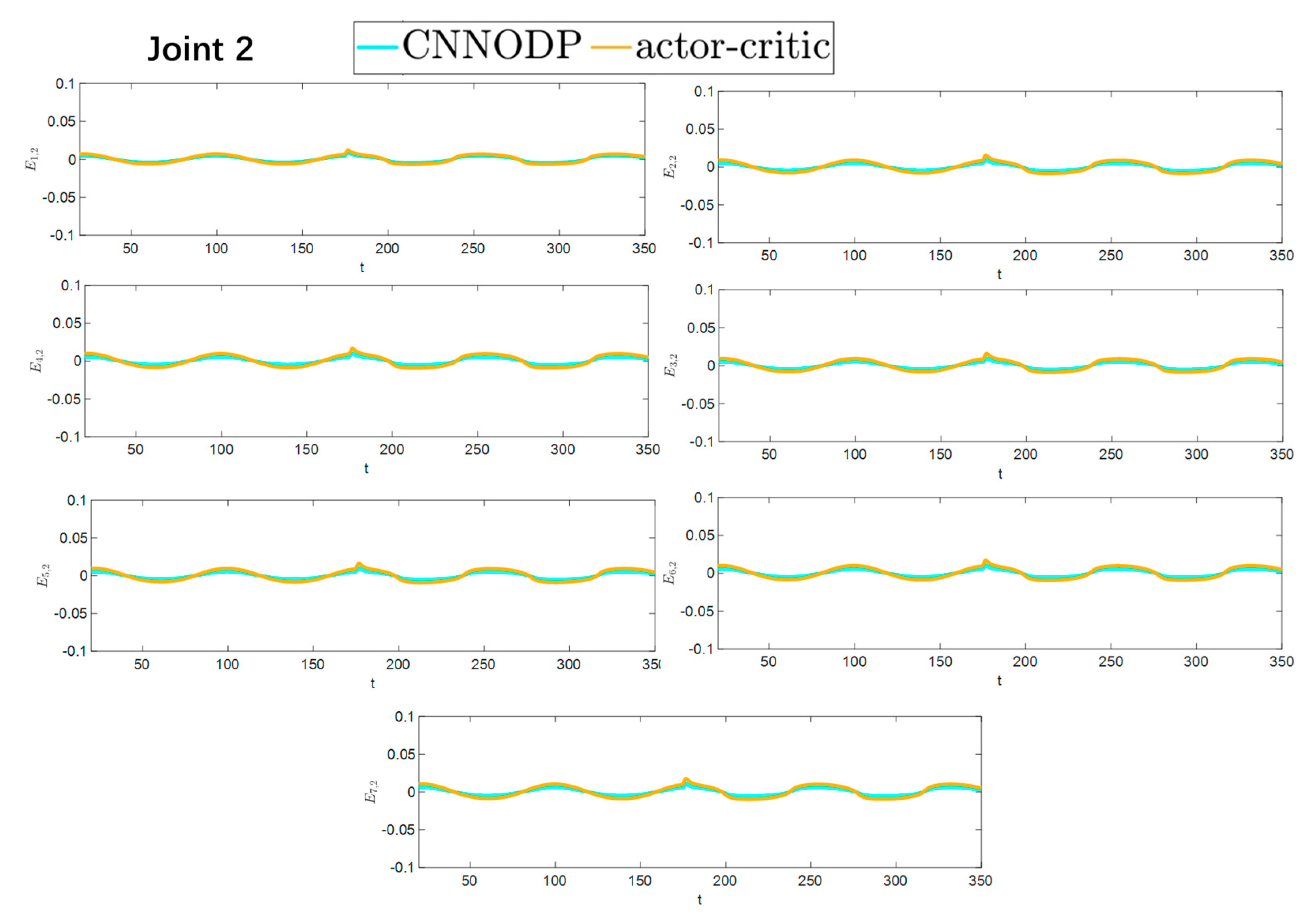 Sensors 25 05410 g019