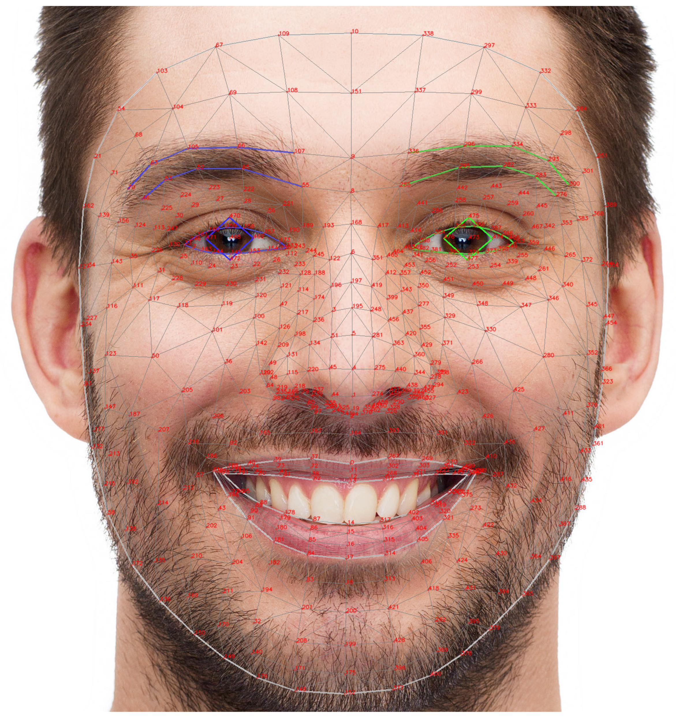 Sensors 25 05411 g003