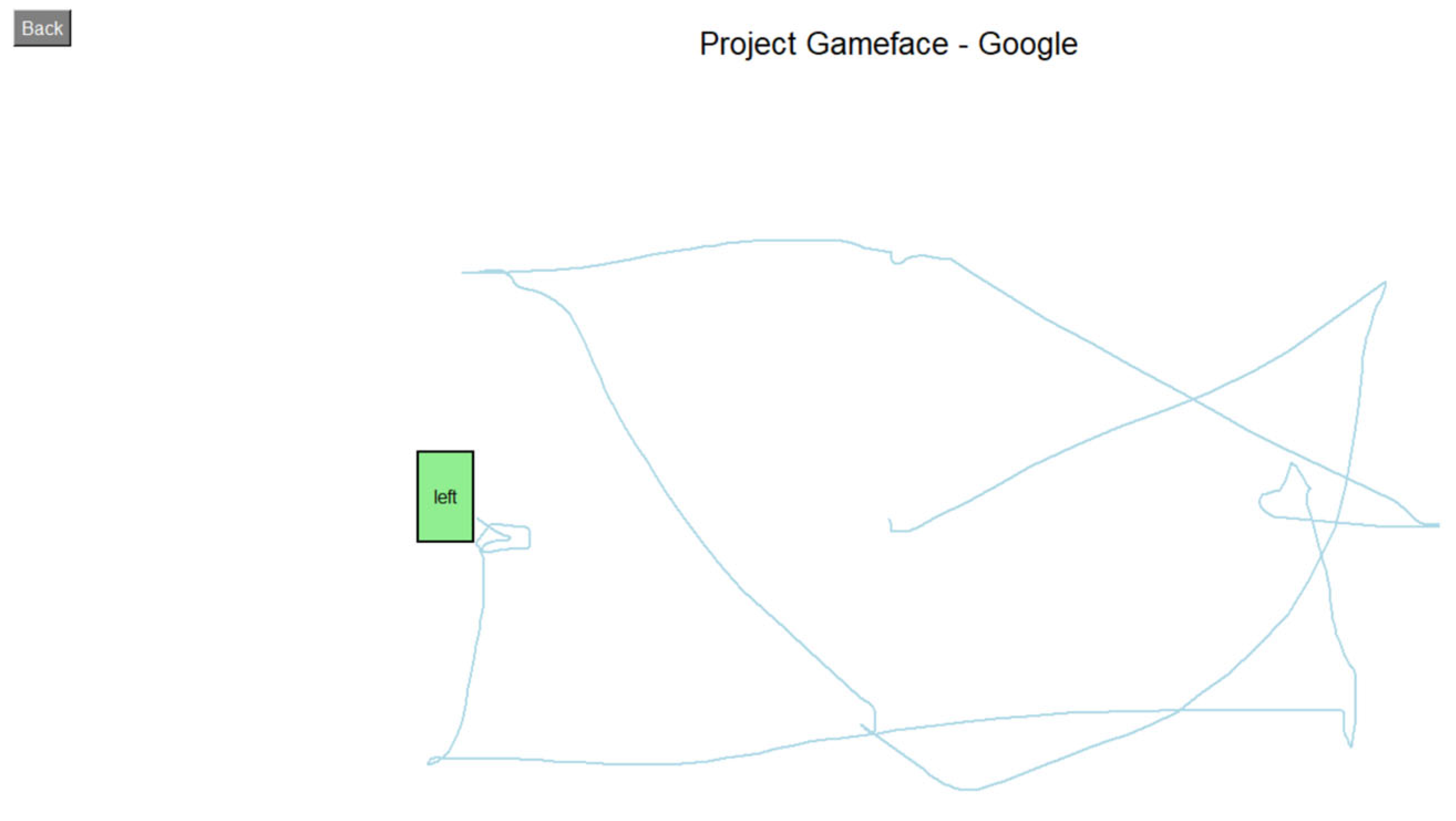 Sensors 25 05411 g007