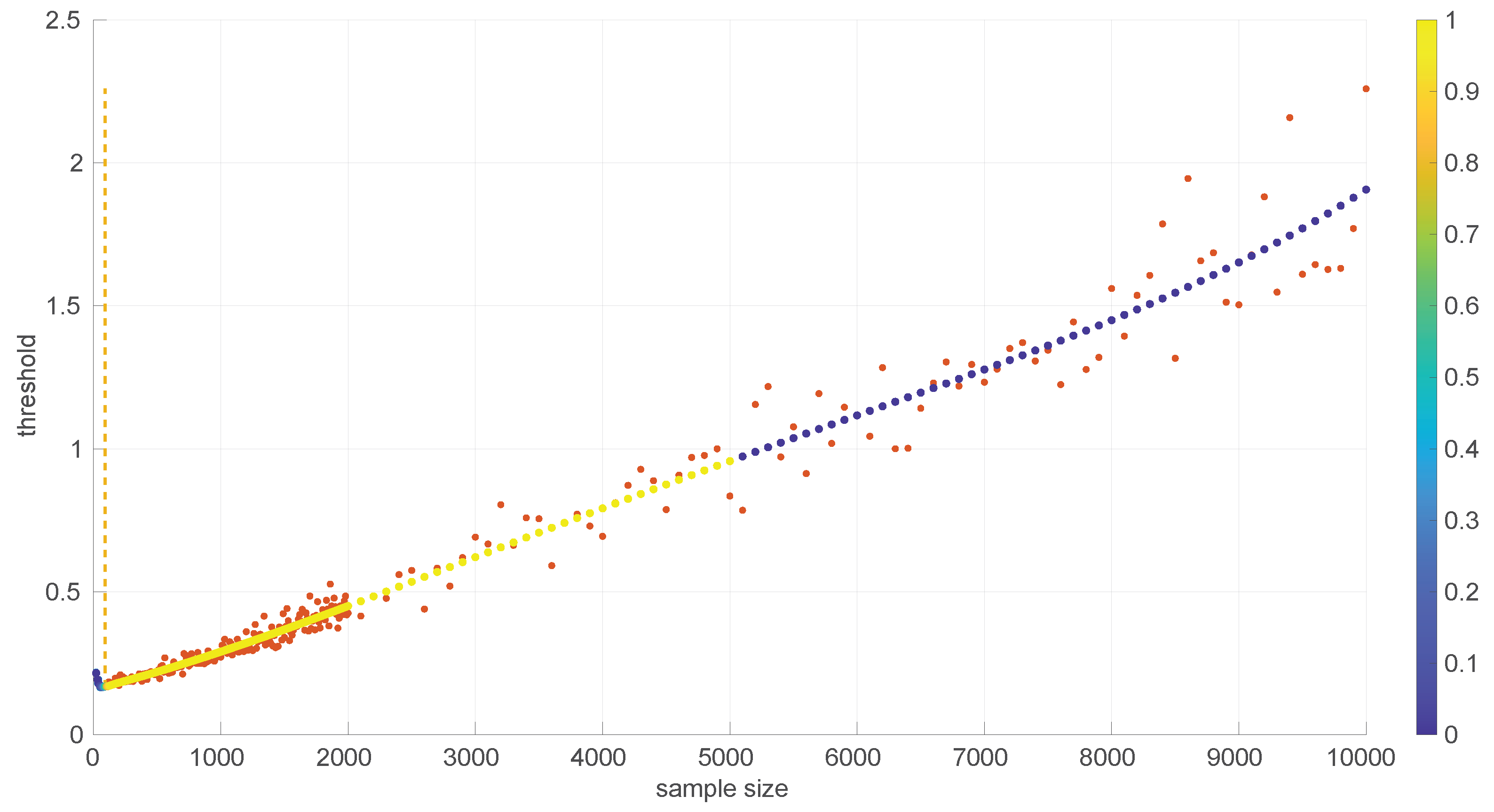 Sensors 25 05413 g005