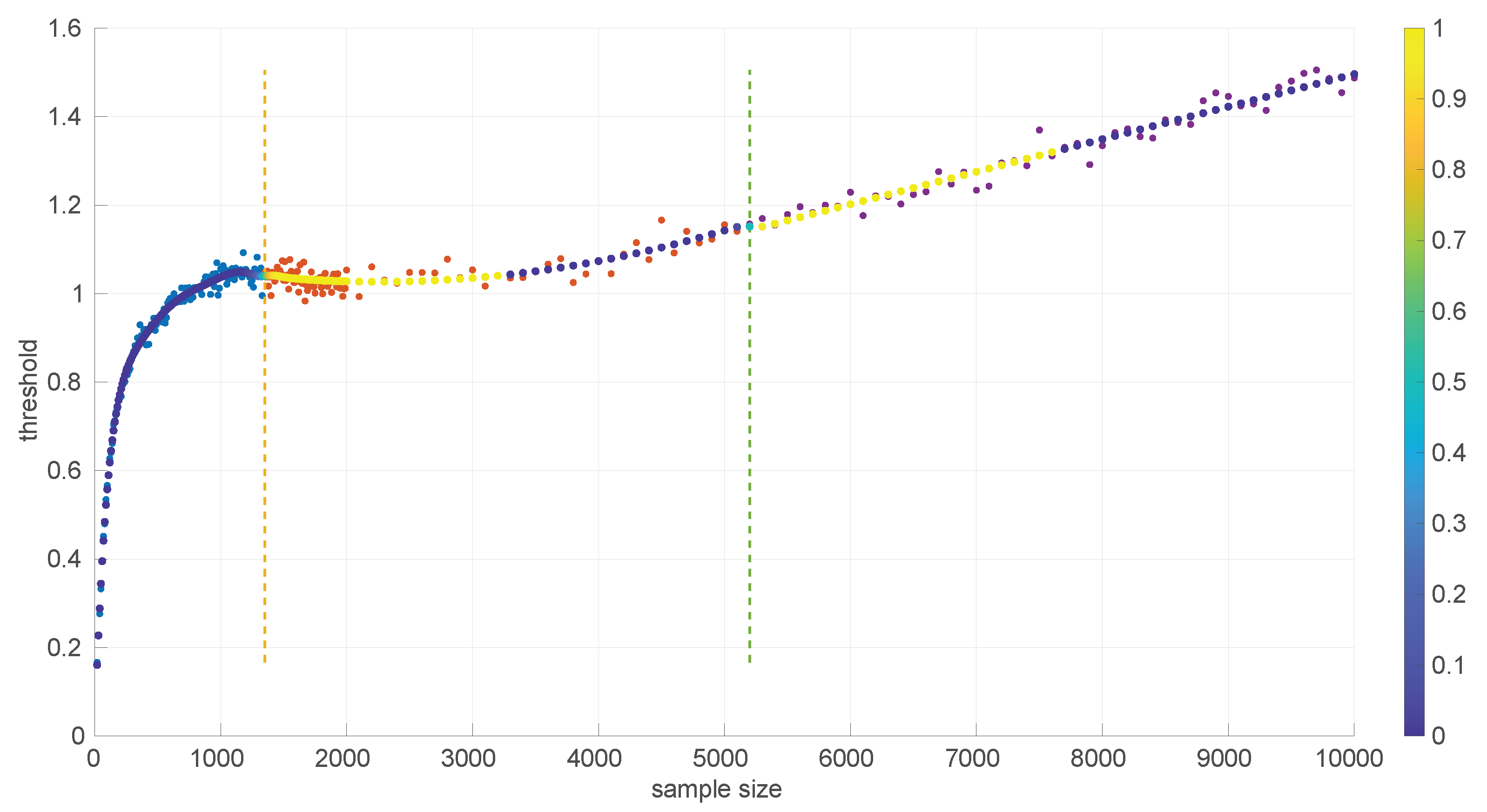Sensors 25 05413 g006
