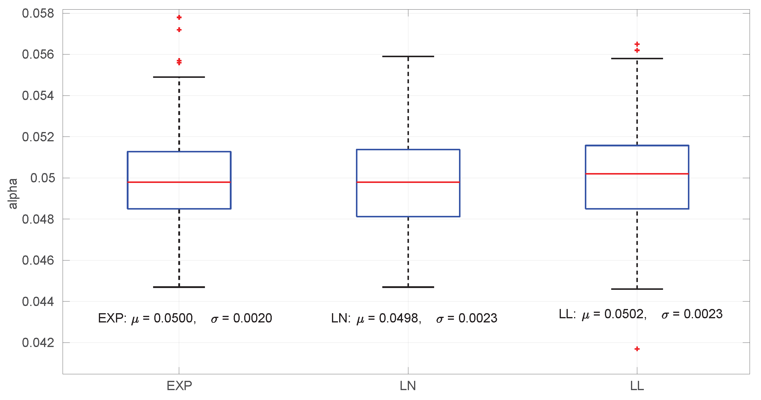 Sensors 25 05413 g008