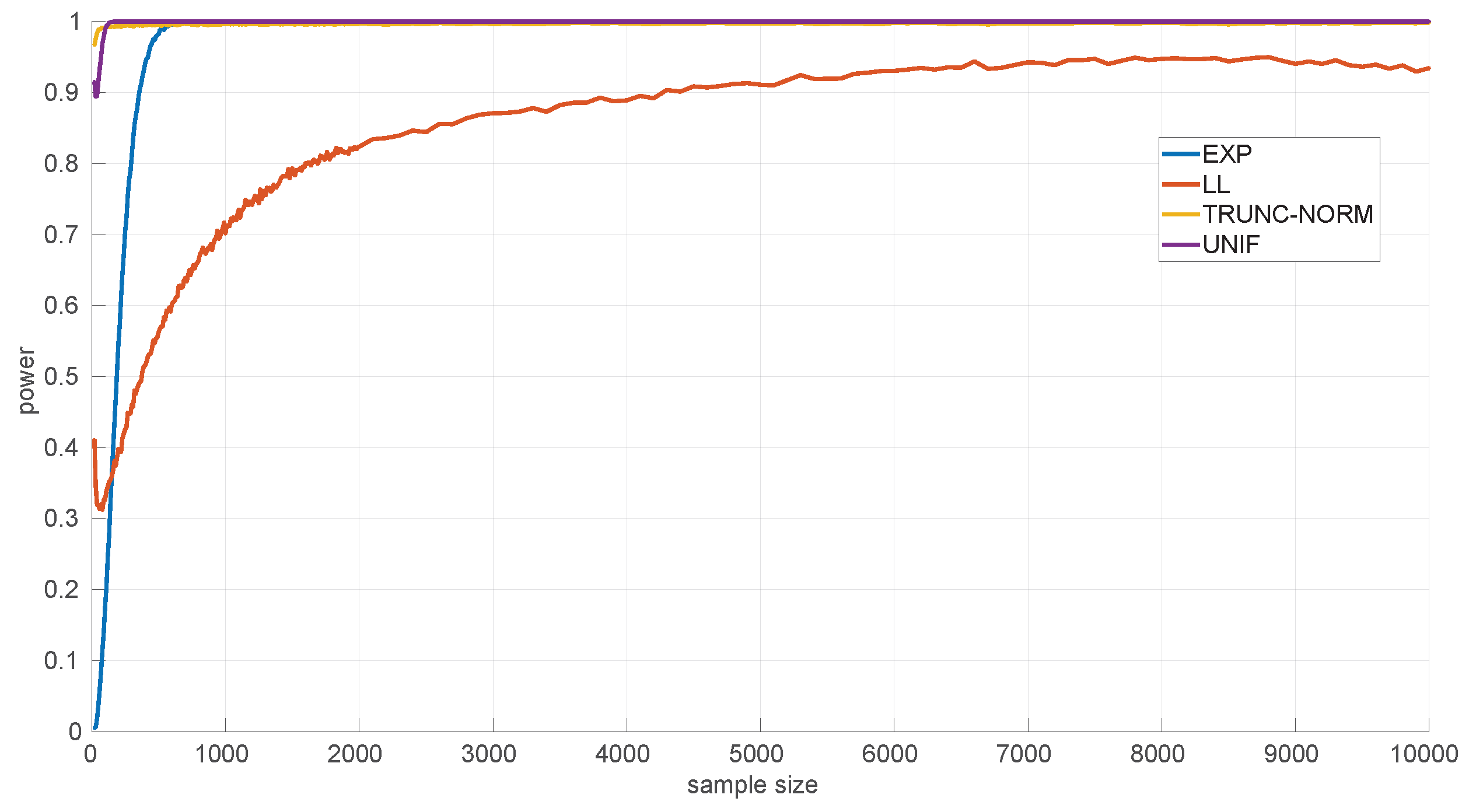 Sensors 25 05413 g010