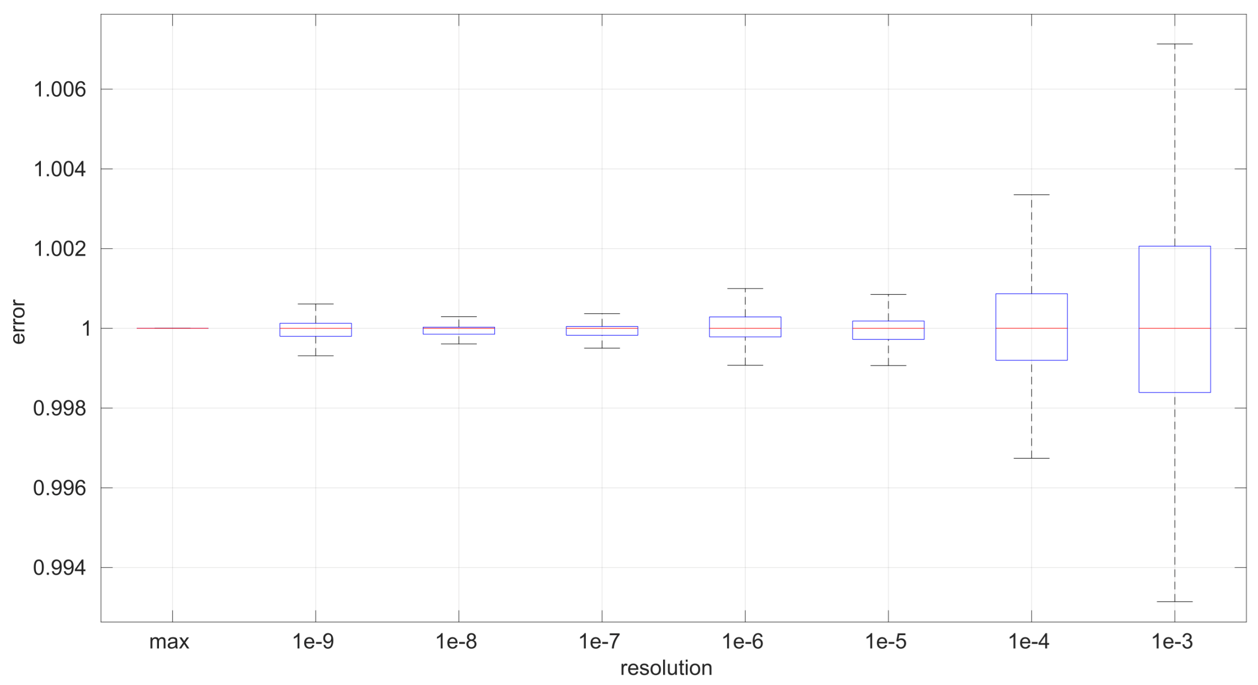 Sensors 25 05413 g019