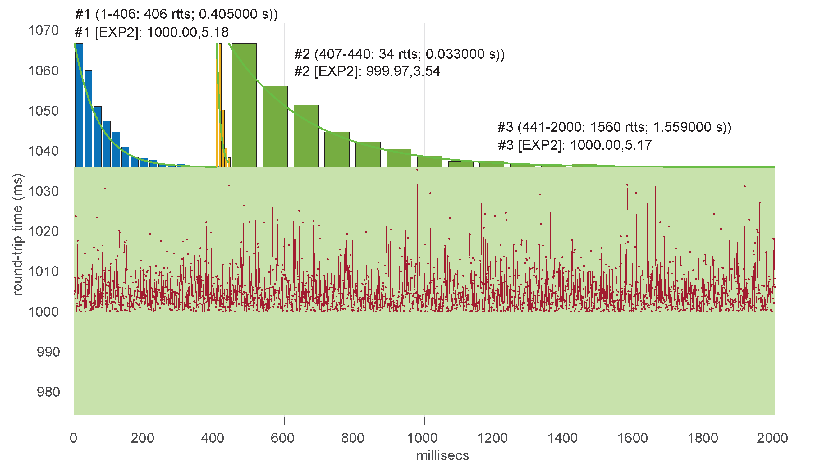 Sensors 25 05413 g024