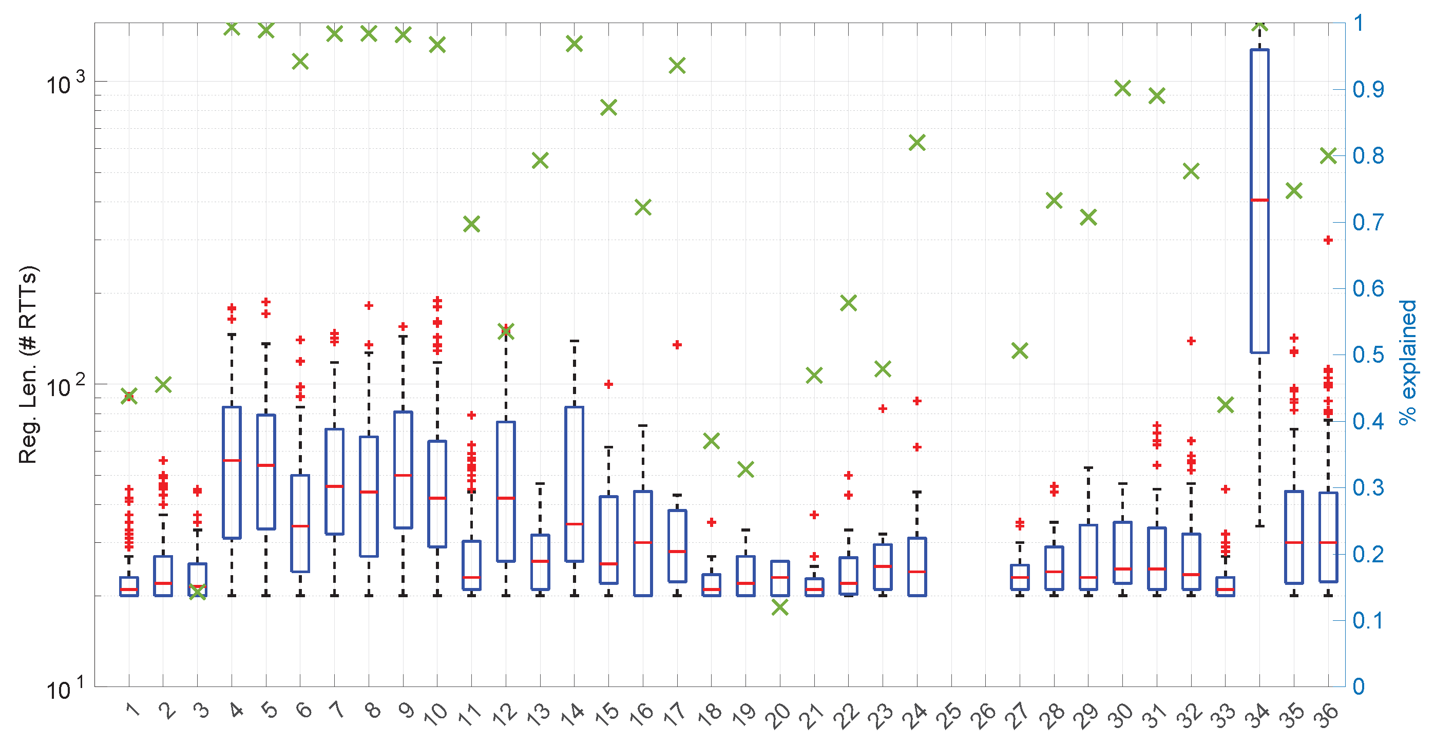 Sensors 25 05413 g025