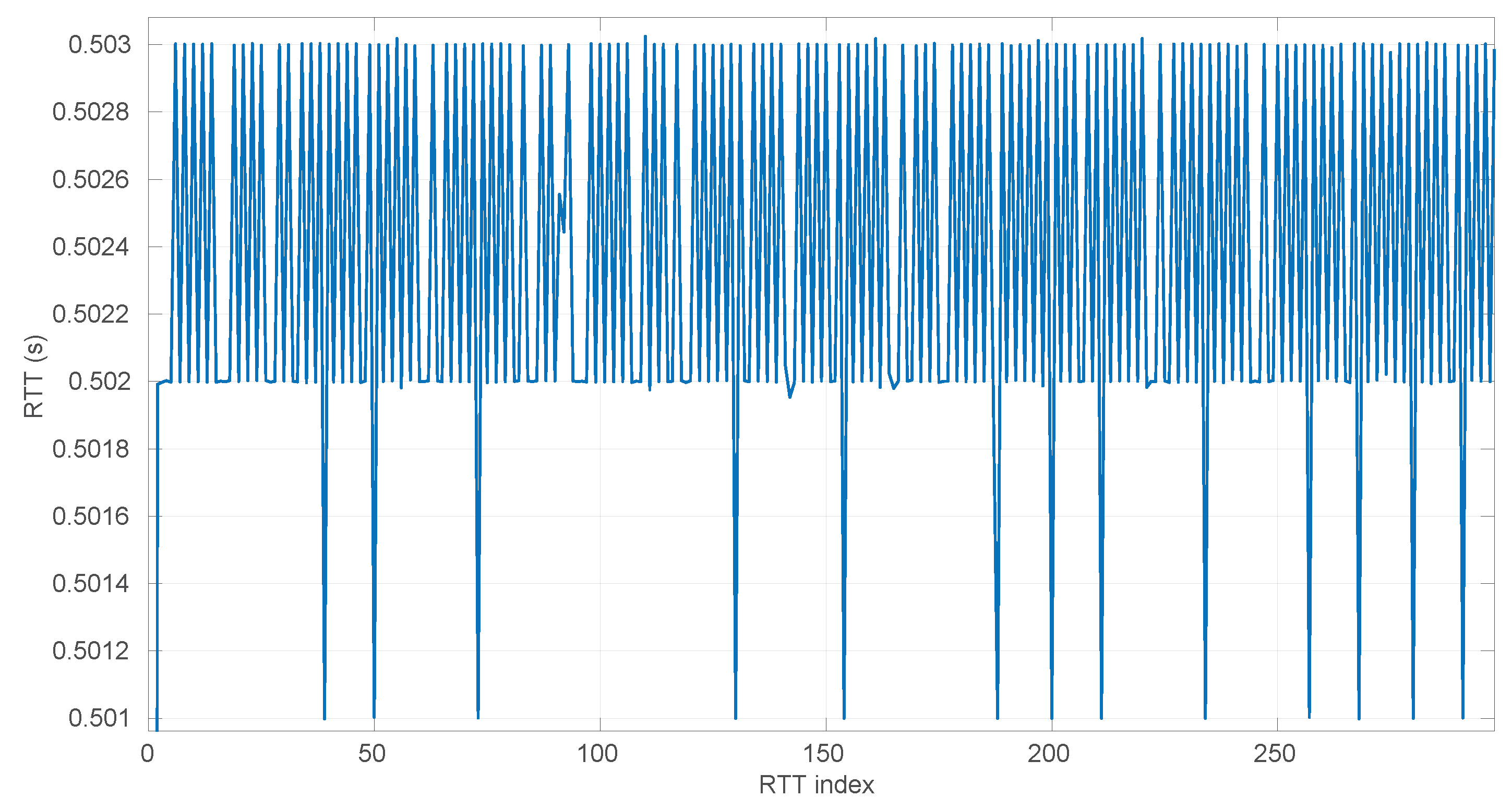 Sensors 25 05413 g026