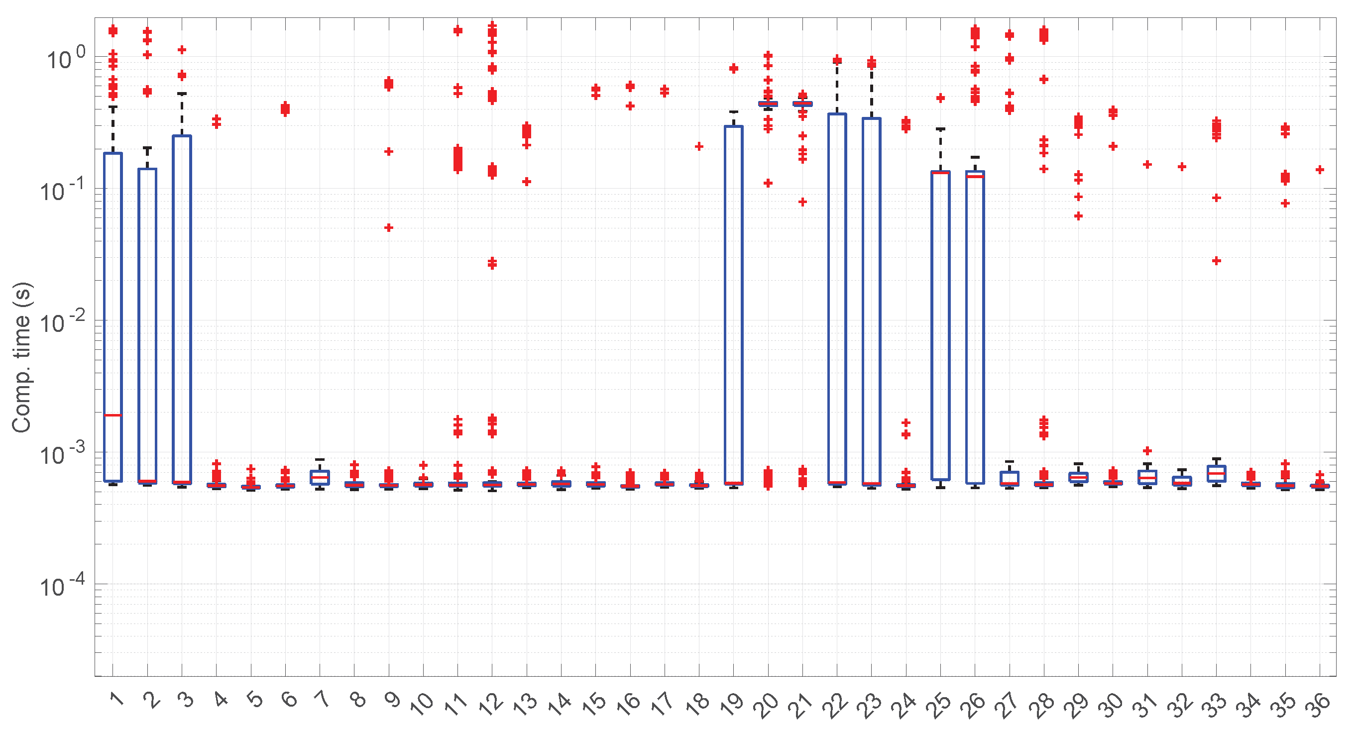 Sensors 25 05413 g031
