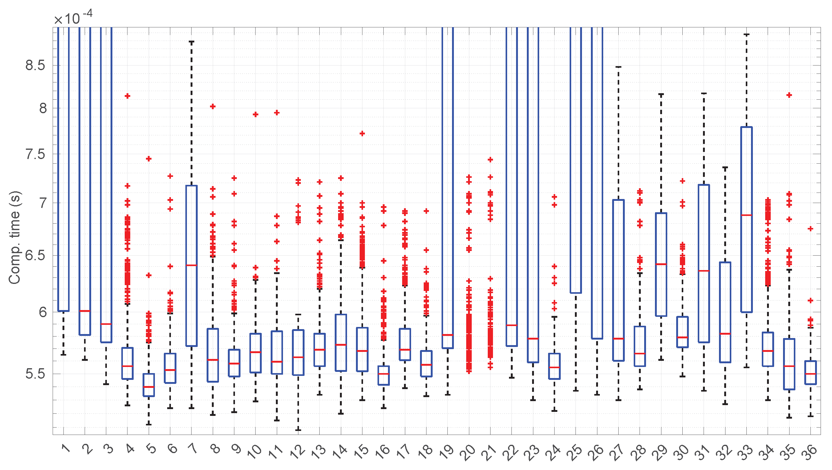 Sensors 25 05413 g032