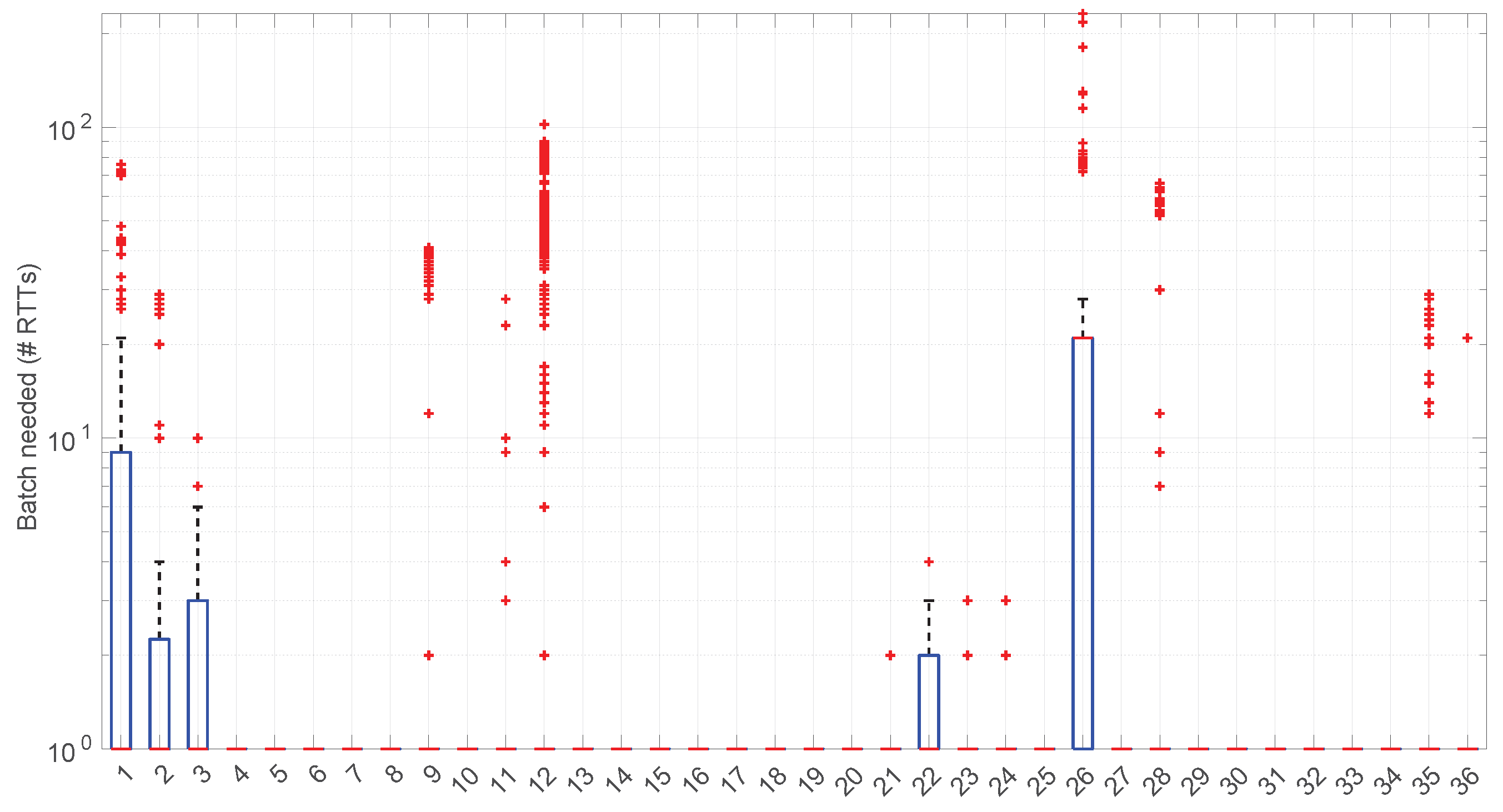Sensors 25 05413 g033