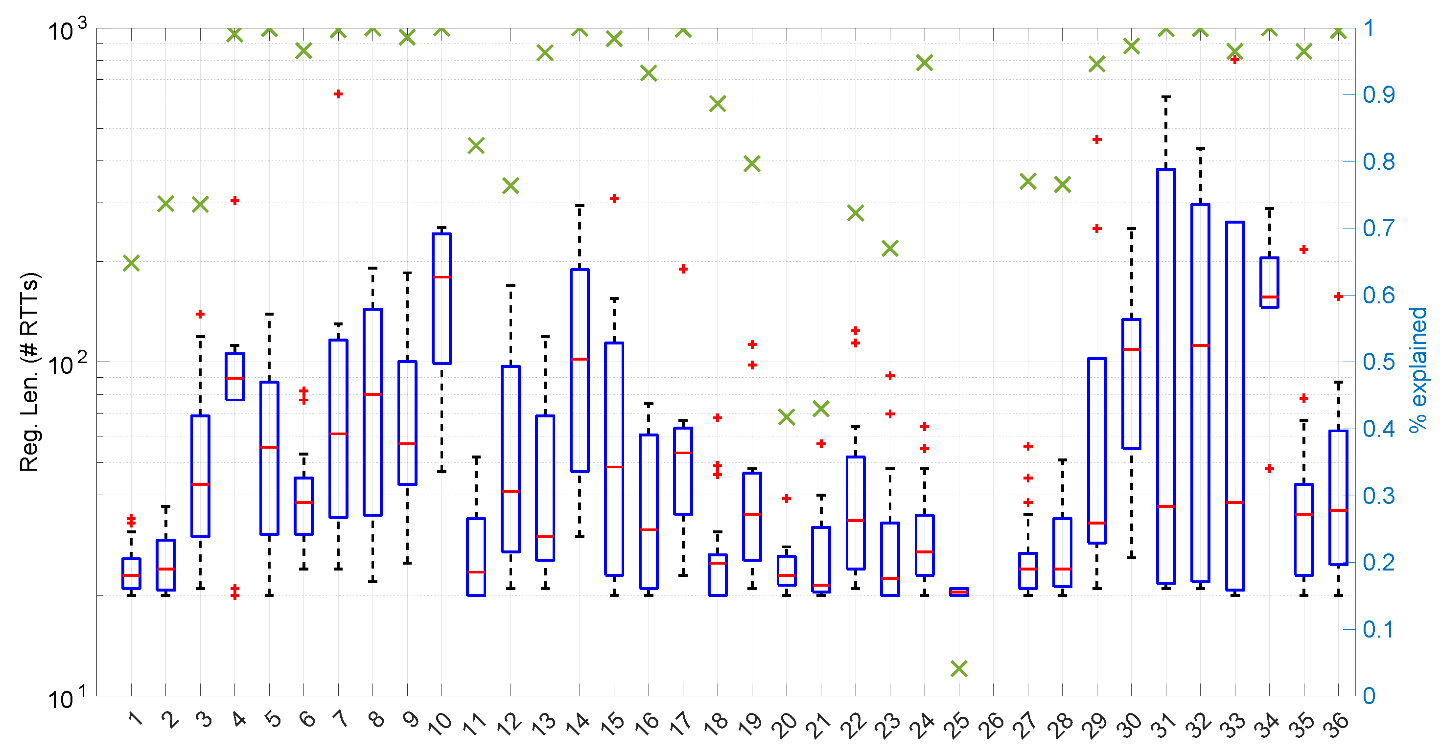 Sensors 25 05413 g036