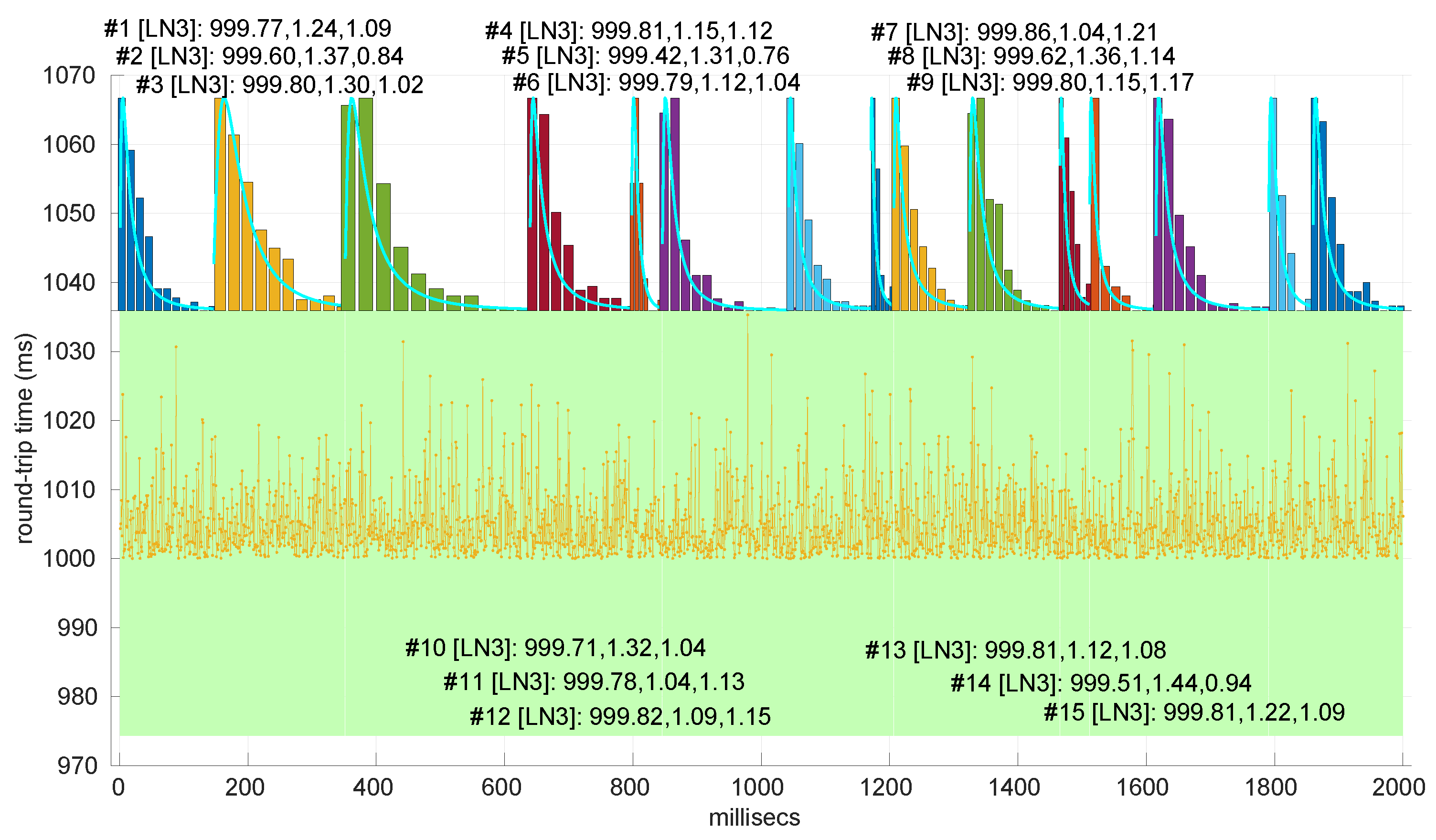 Sensors 25 05413 g038