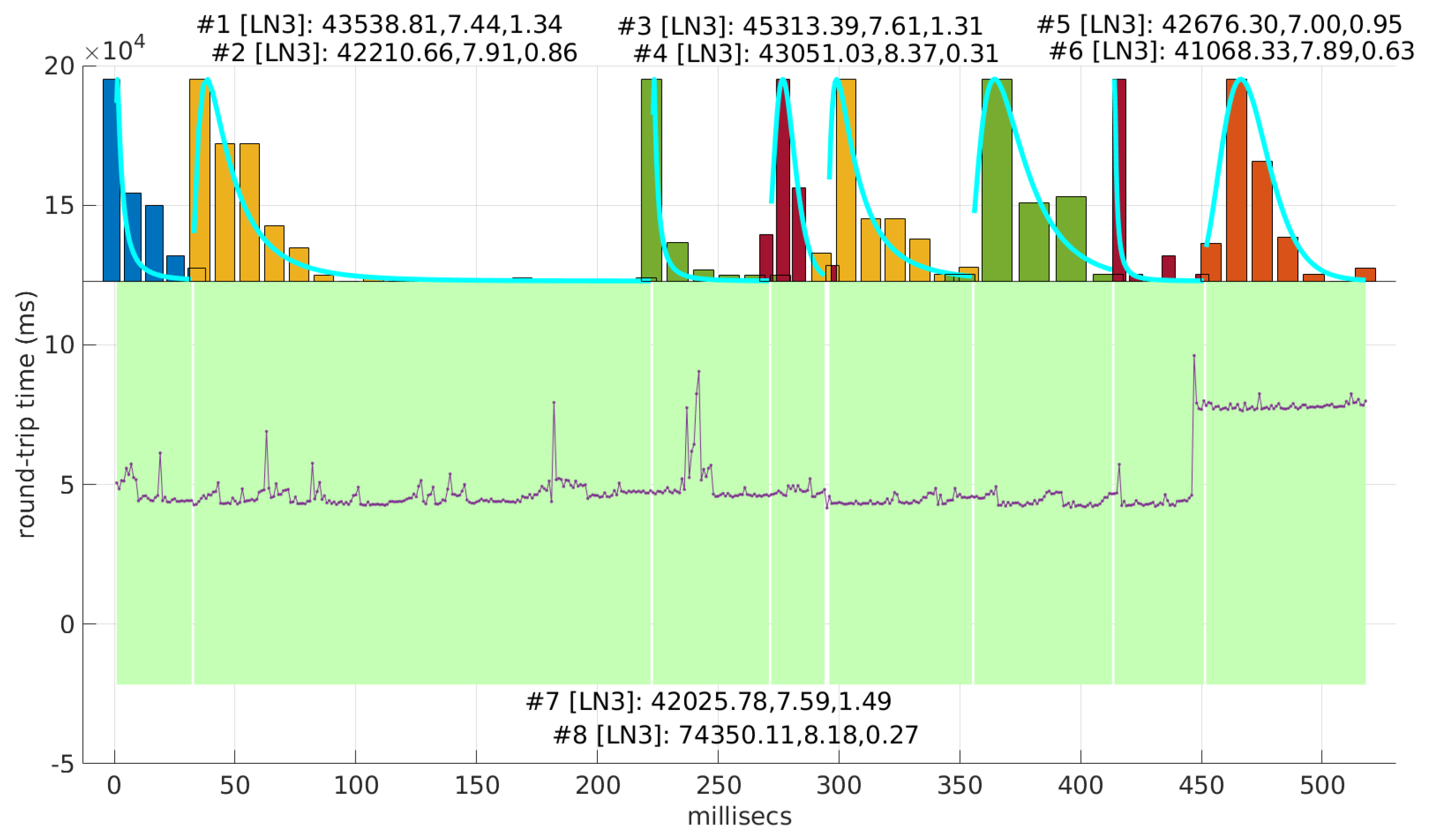 Sensors 25 05413 g040