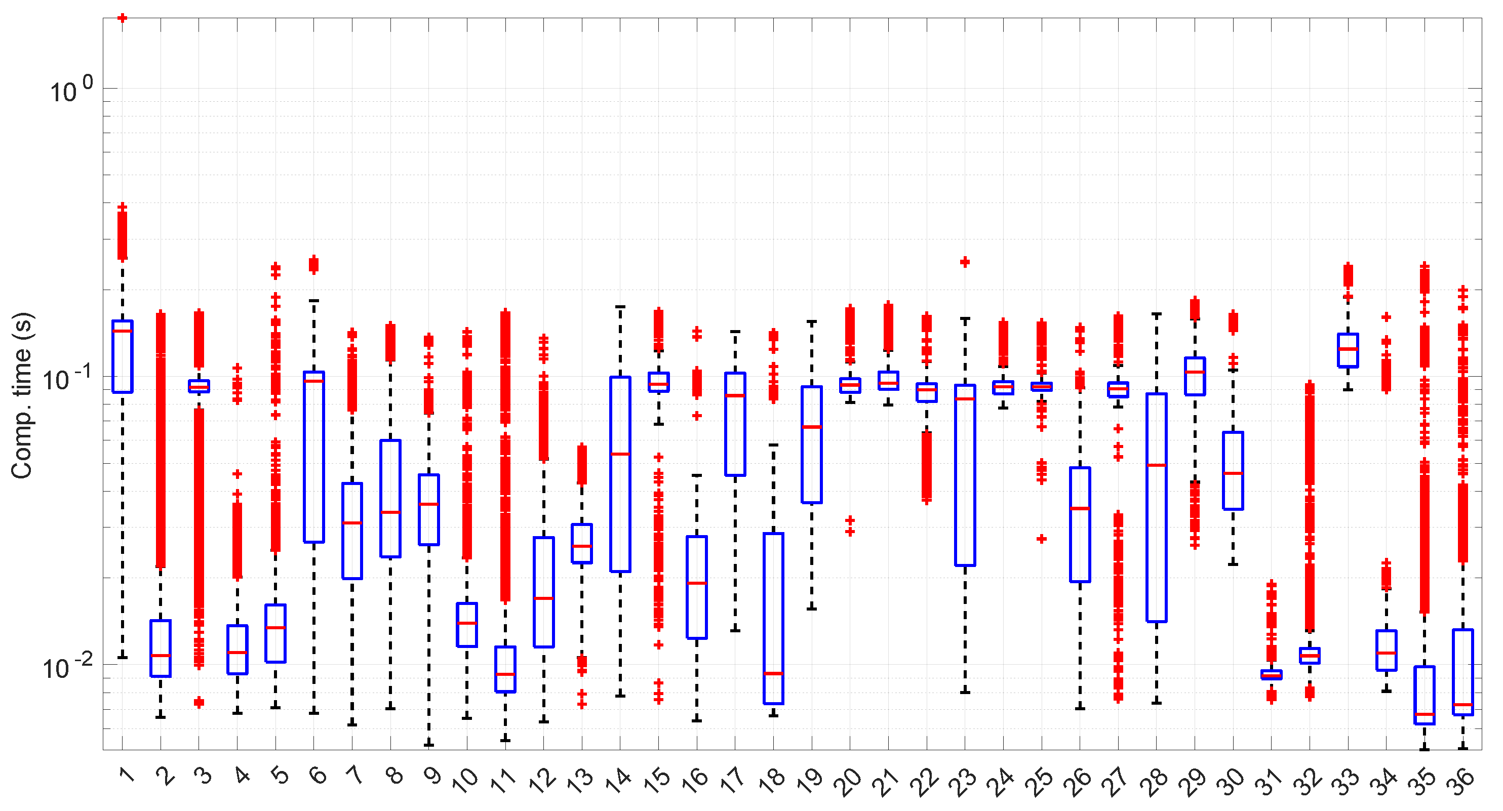 Sensors 25 05413 g042