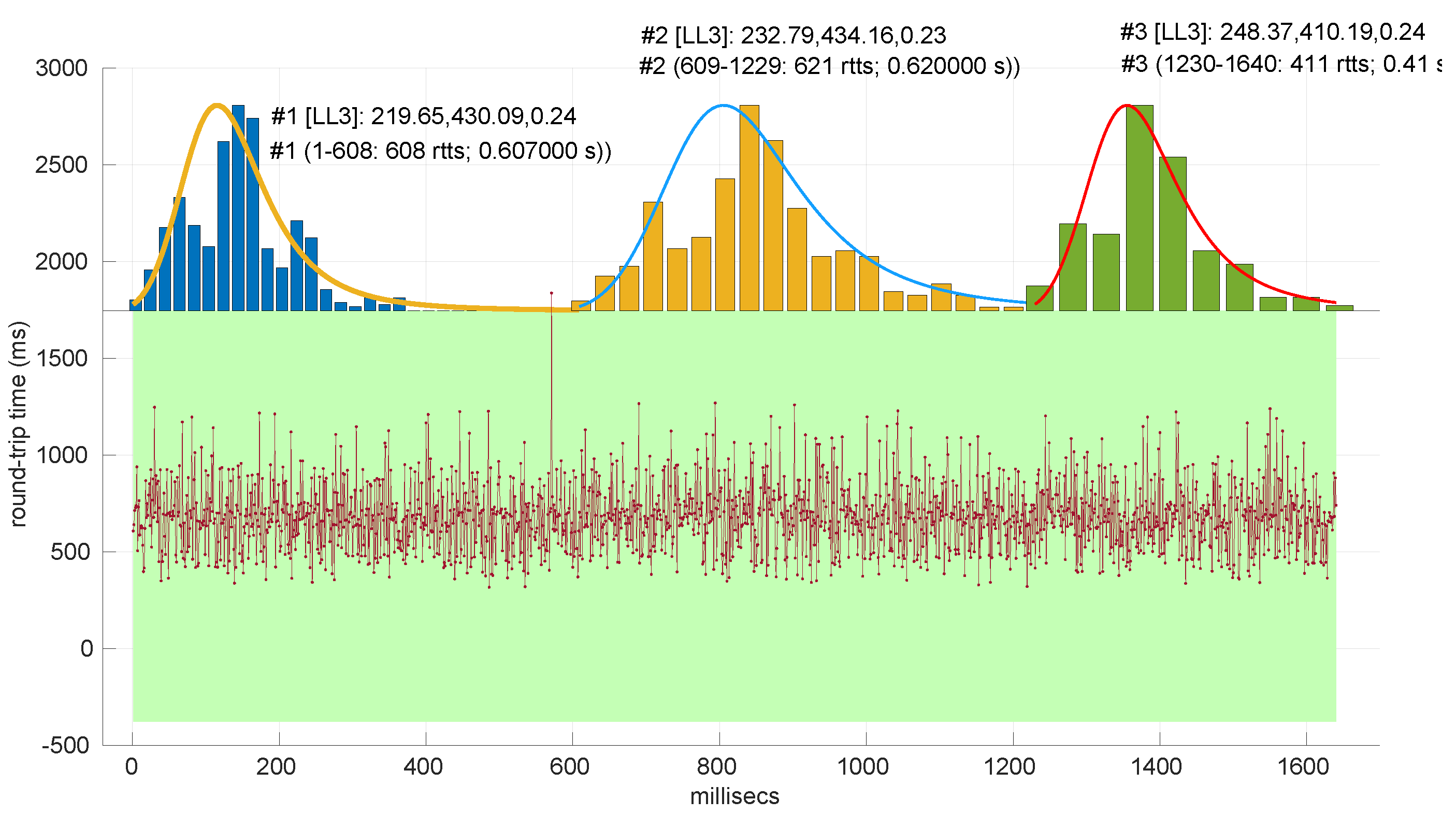 Sensors 25 05413 g045