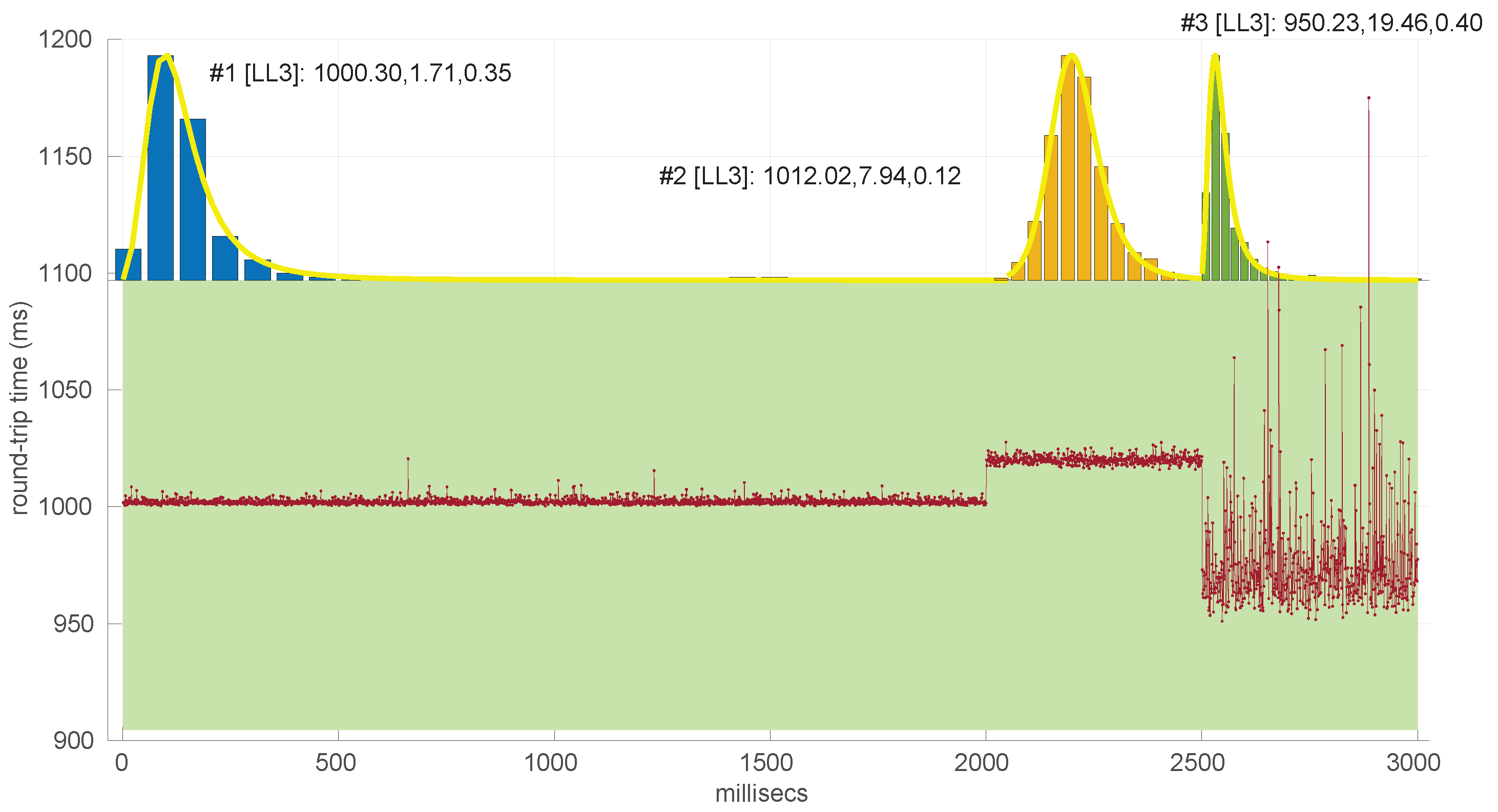 Sensors 25 05413 g048