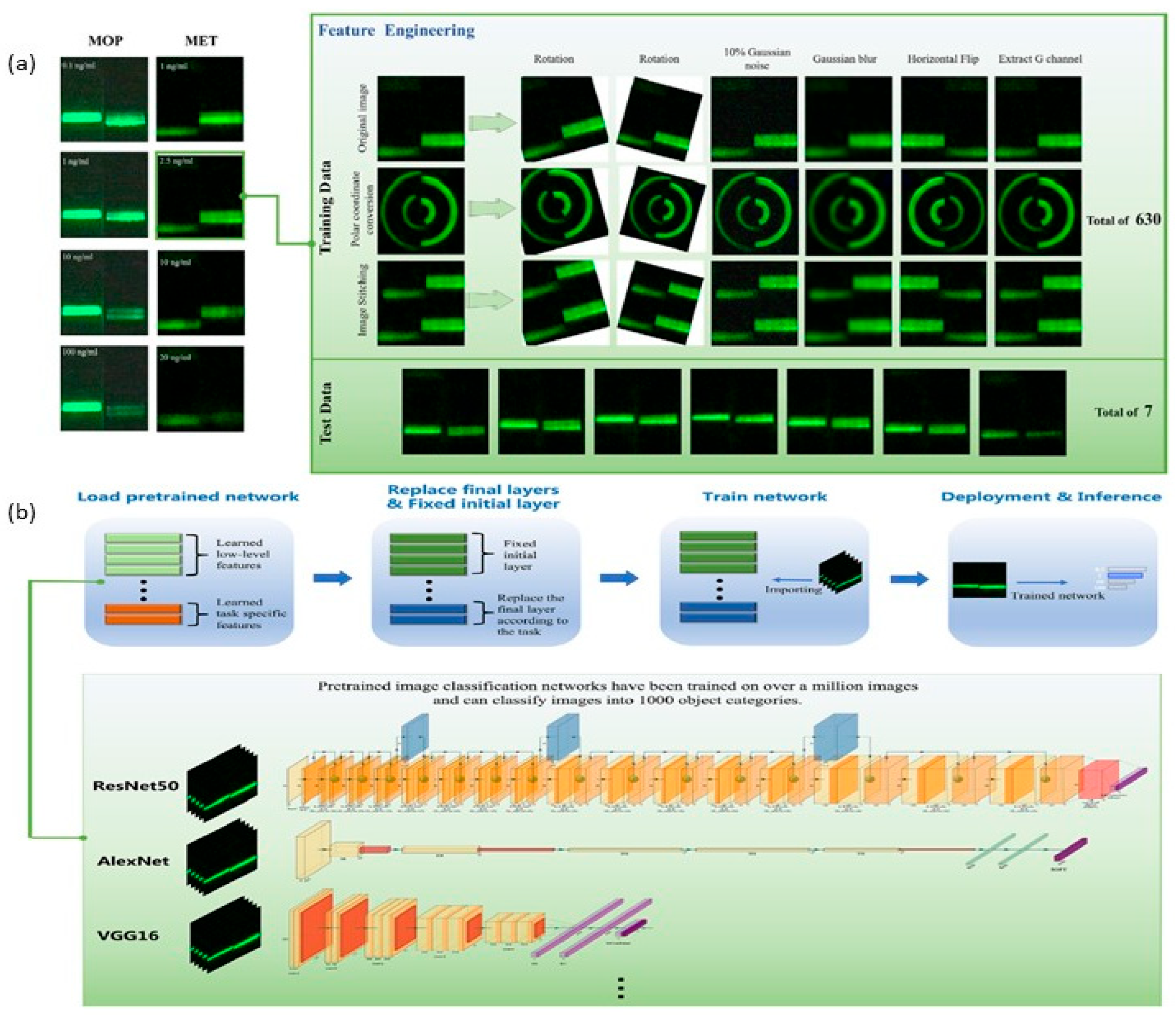 Sensors 25 05414 g004