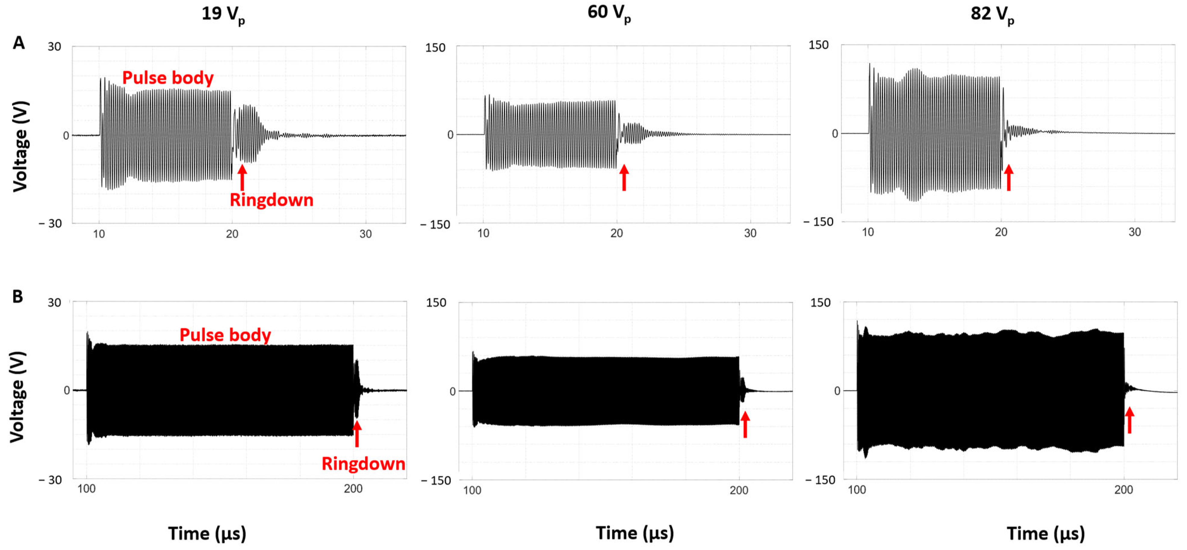 Sensors 25 05417 g006