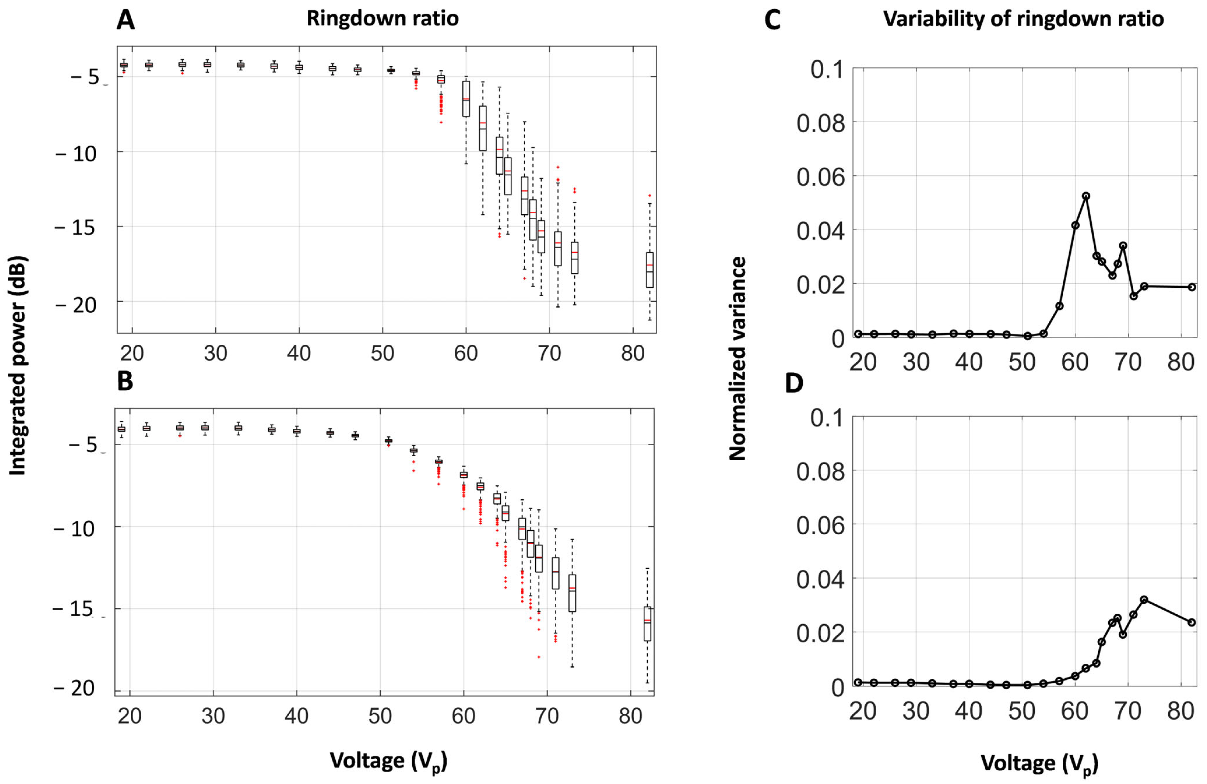 Sensors 25 05417 g007