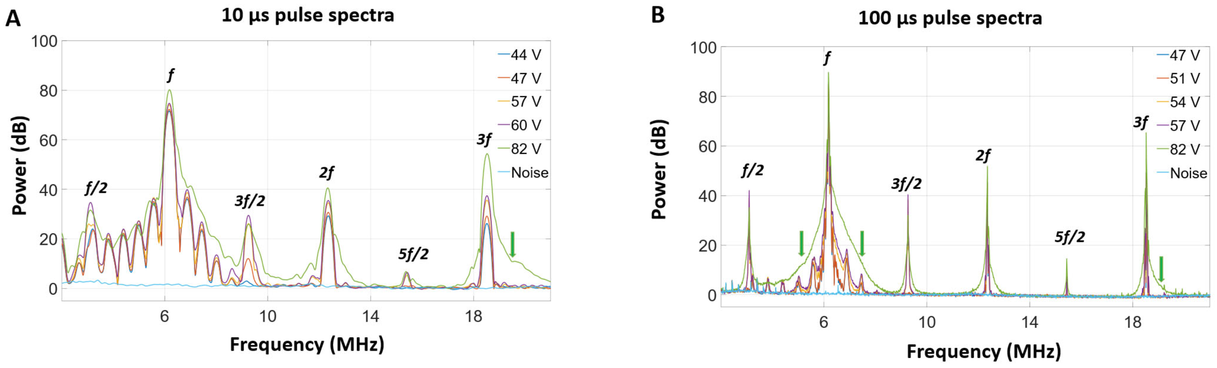 Sensors 25 05417 g008
