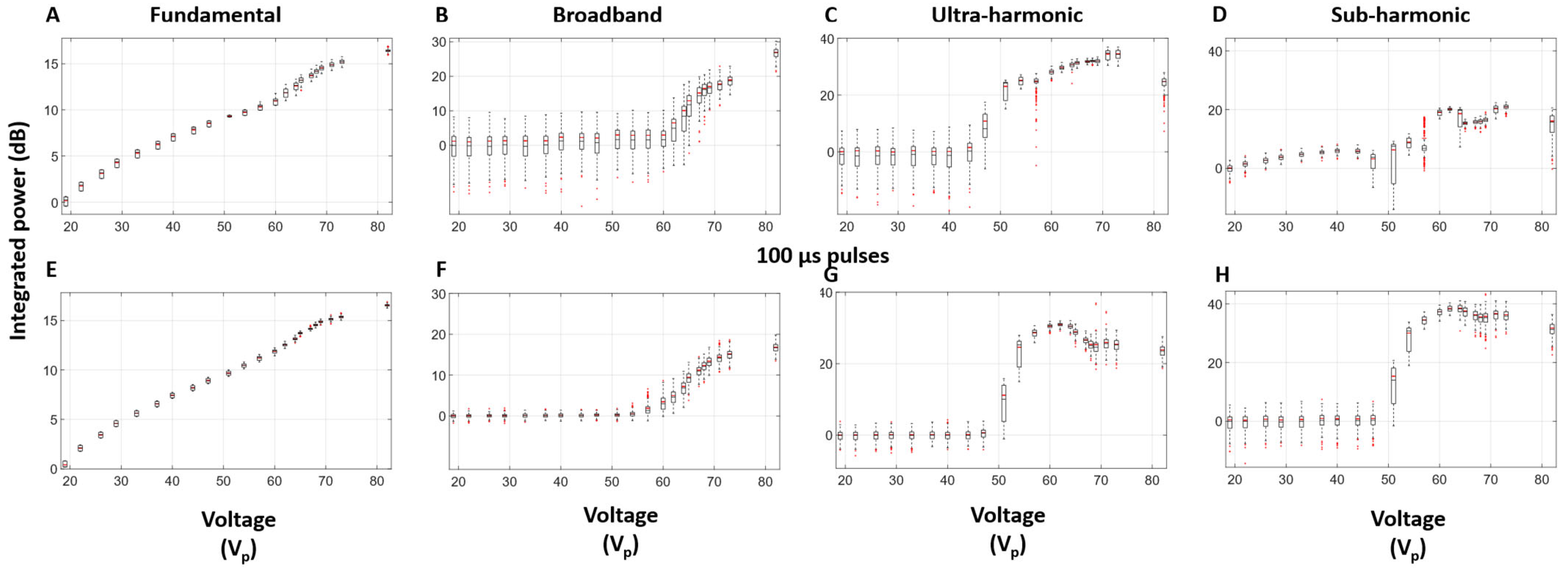 Sensors 25 05417 g009