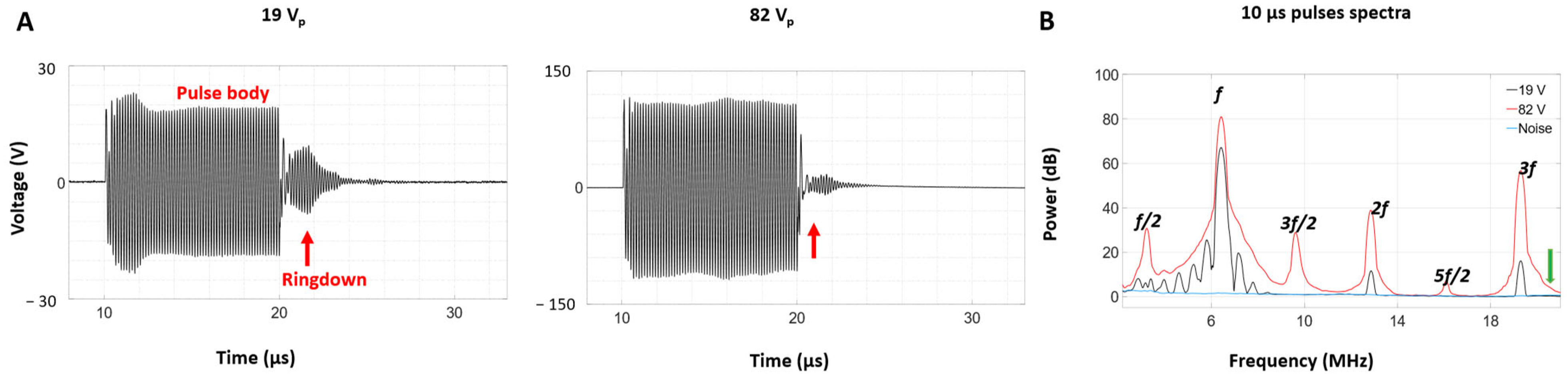 Sensors 25 05417 g011
