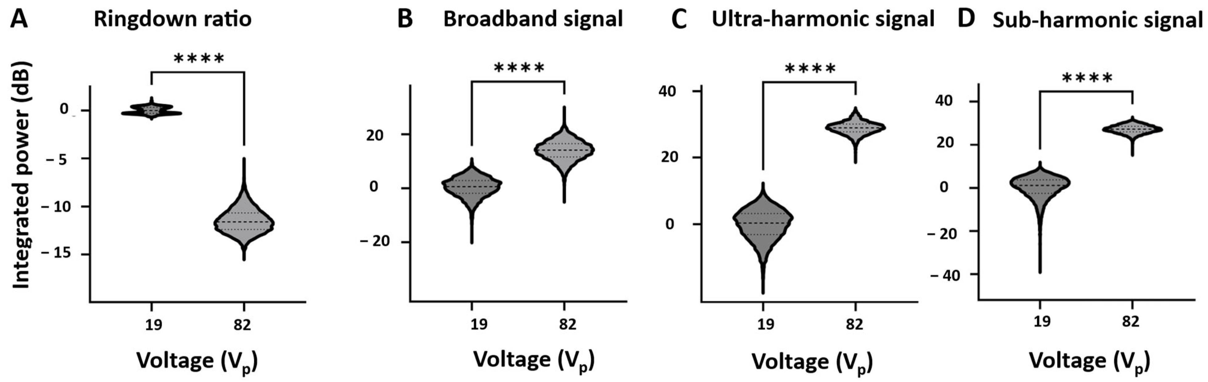 Sensors 25 05417 g012