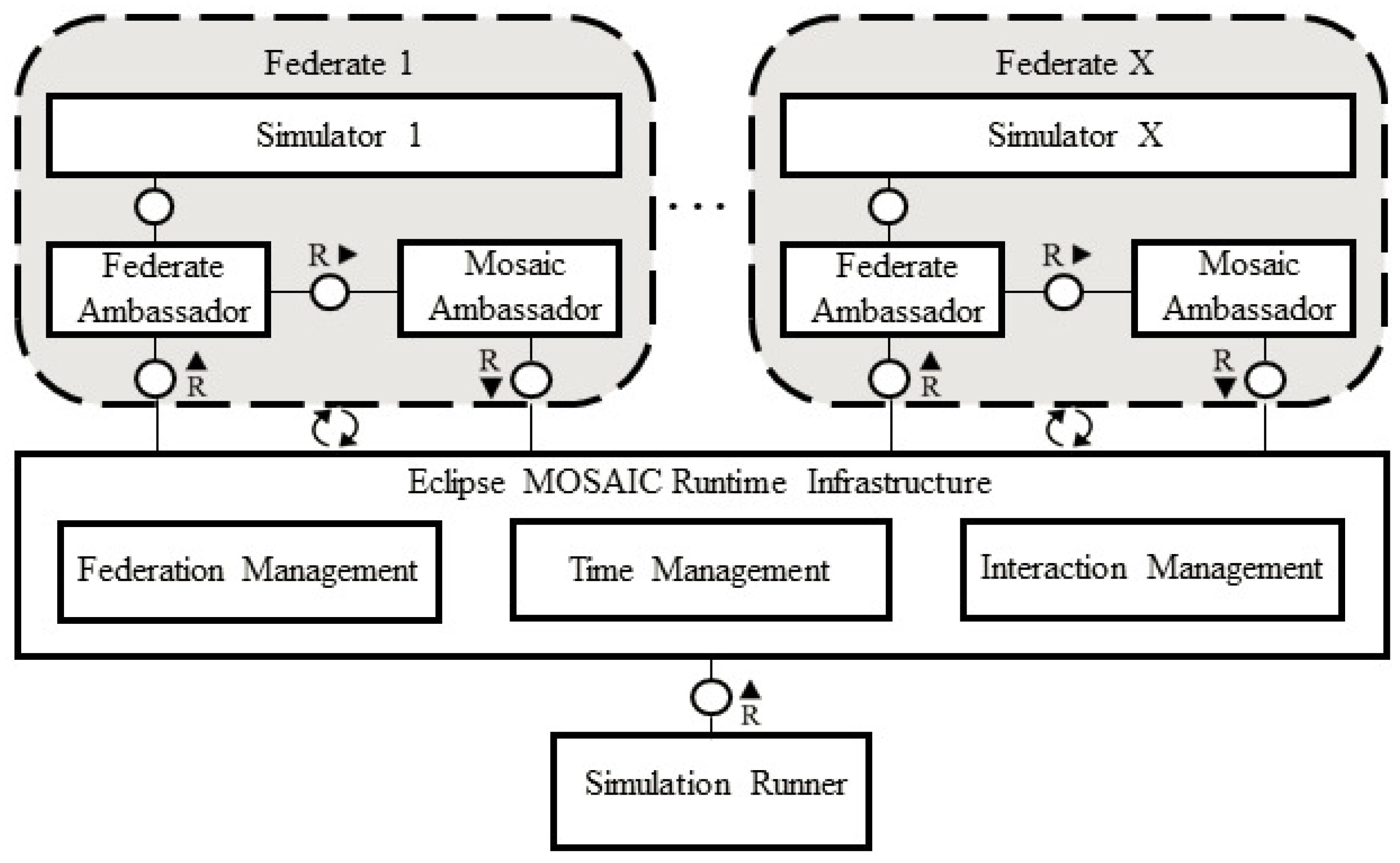 Sensors 25 05418 g002