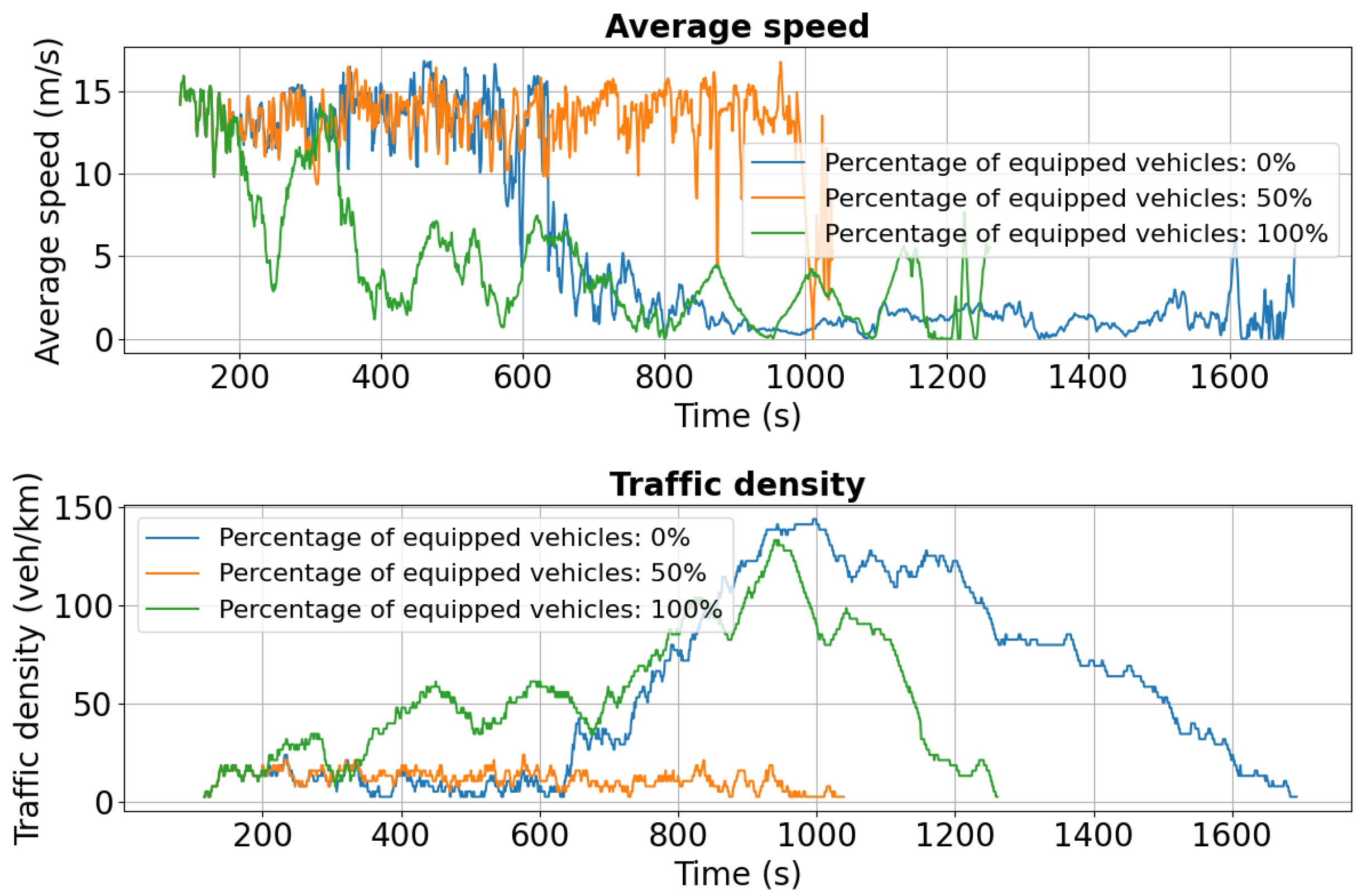Sensors 25 05418 g011