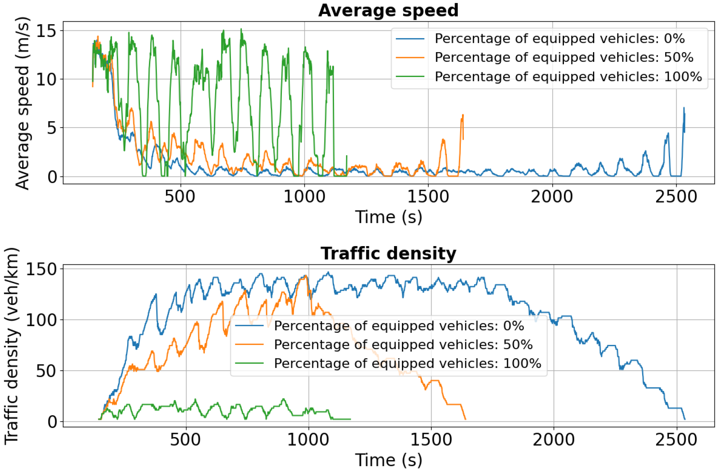 Sensors 25 05418 g019
