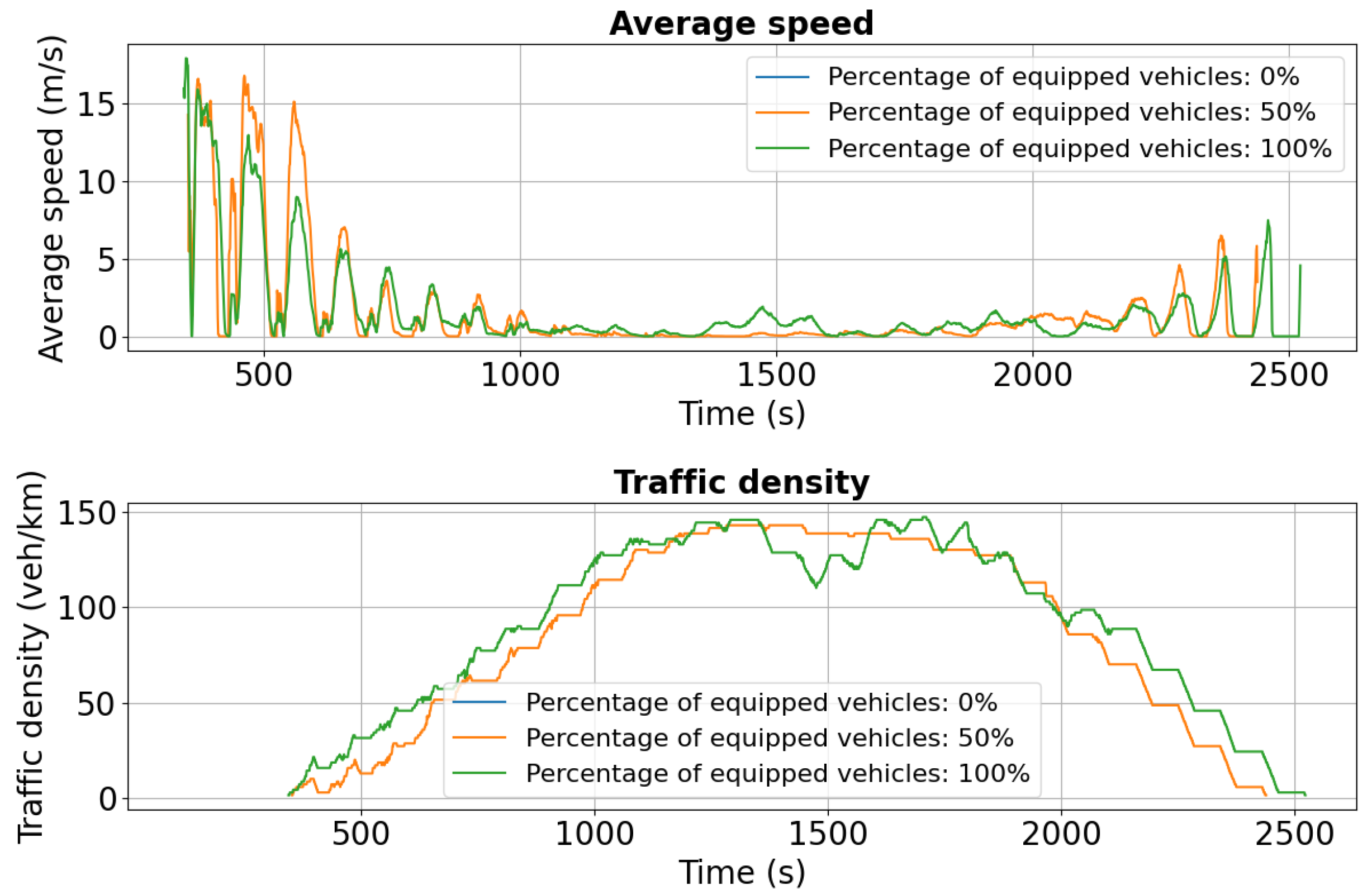 Sensors 25 05418 g020