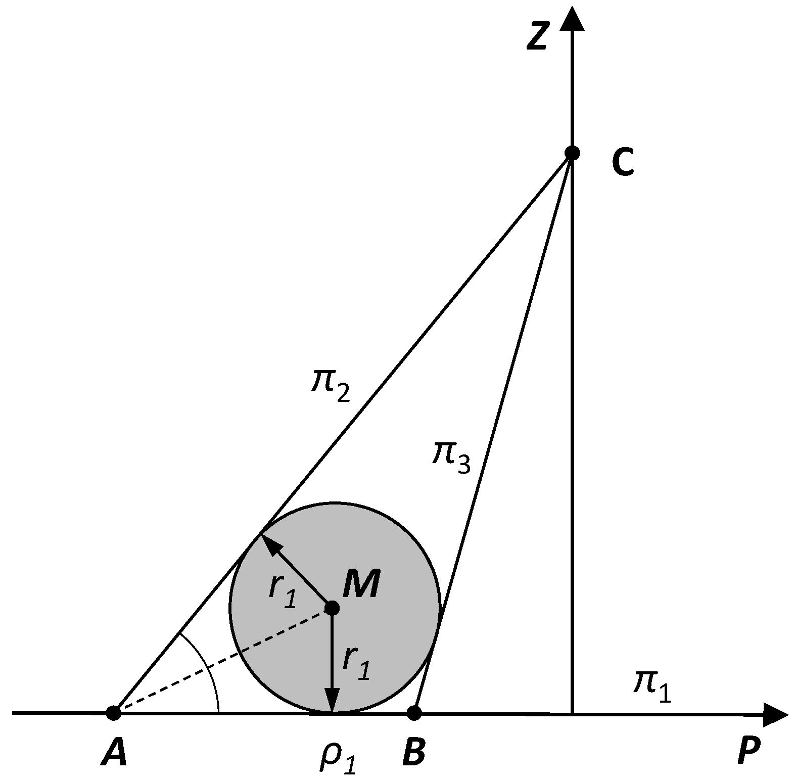 Sensors 25 05420 g010 Sensors 25 05420 g010