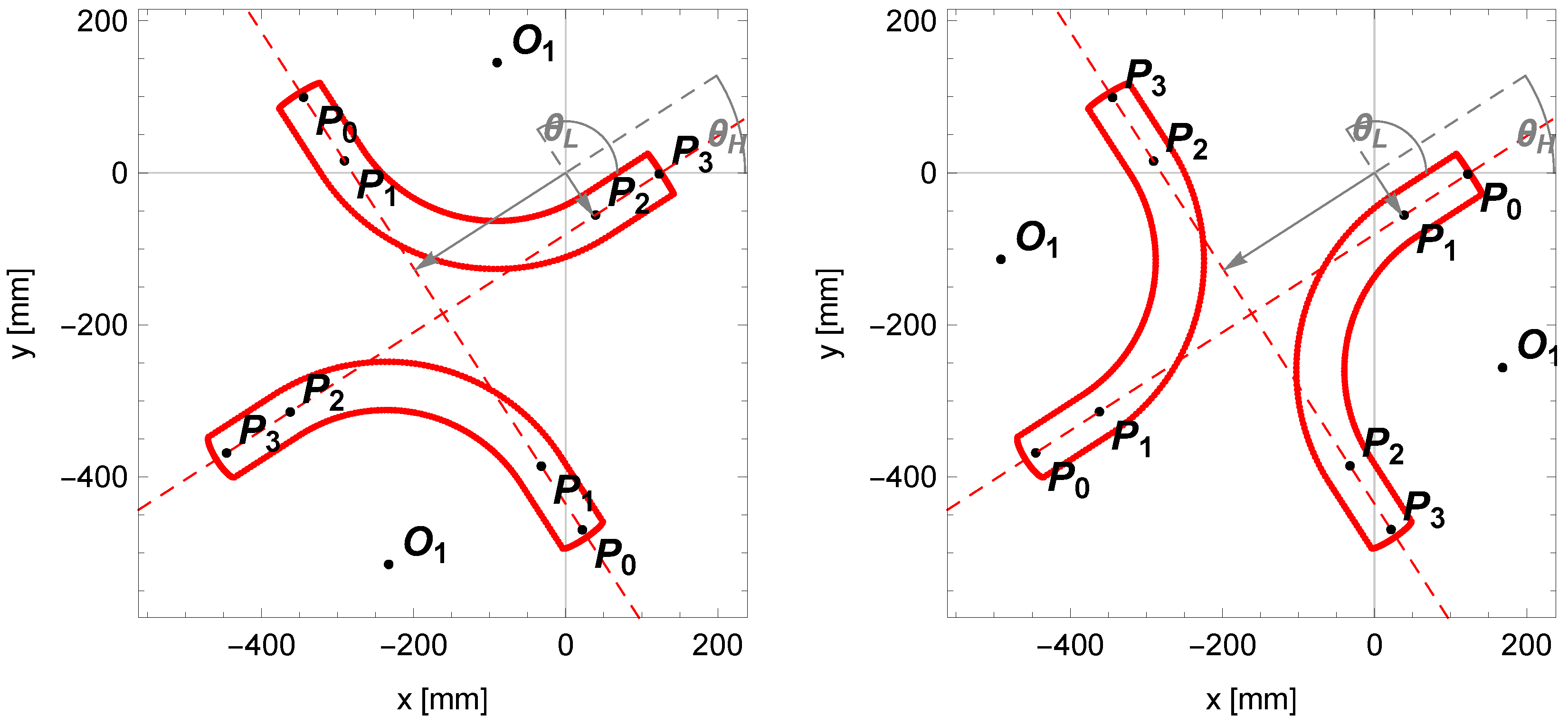 Sensors 25 05420 g012 Sensors 25 05420 g012