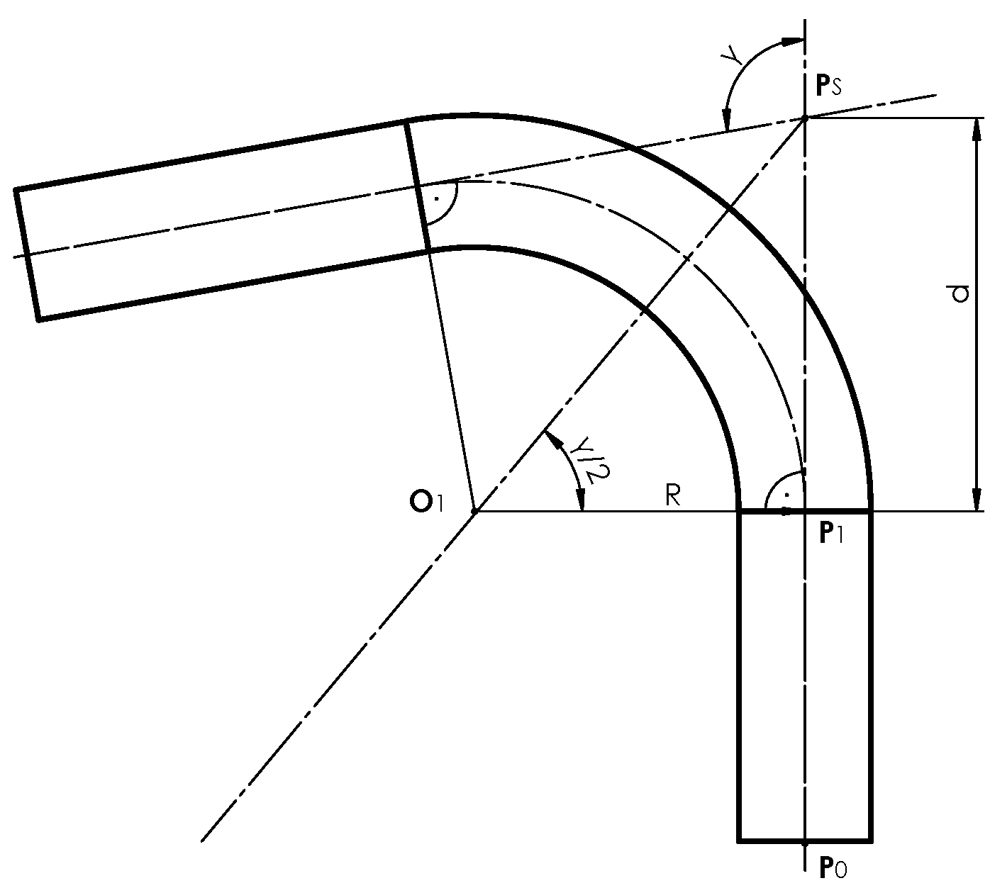 Sensors 25 05420 g013 Sensors 25 05420 g013