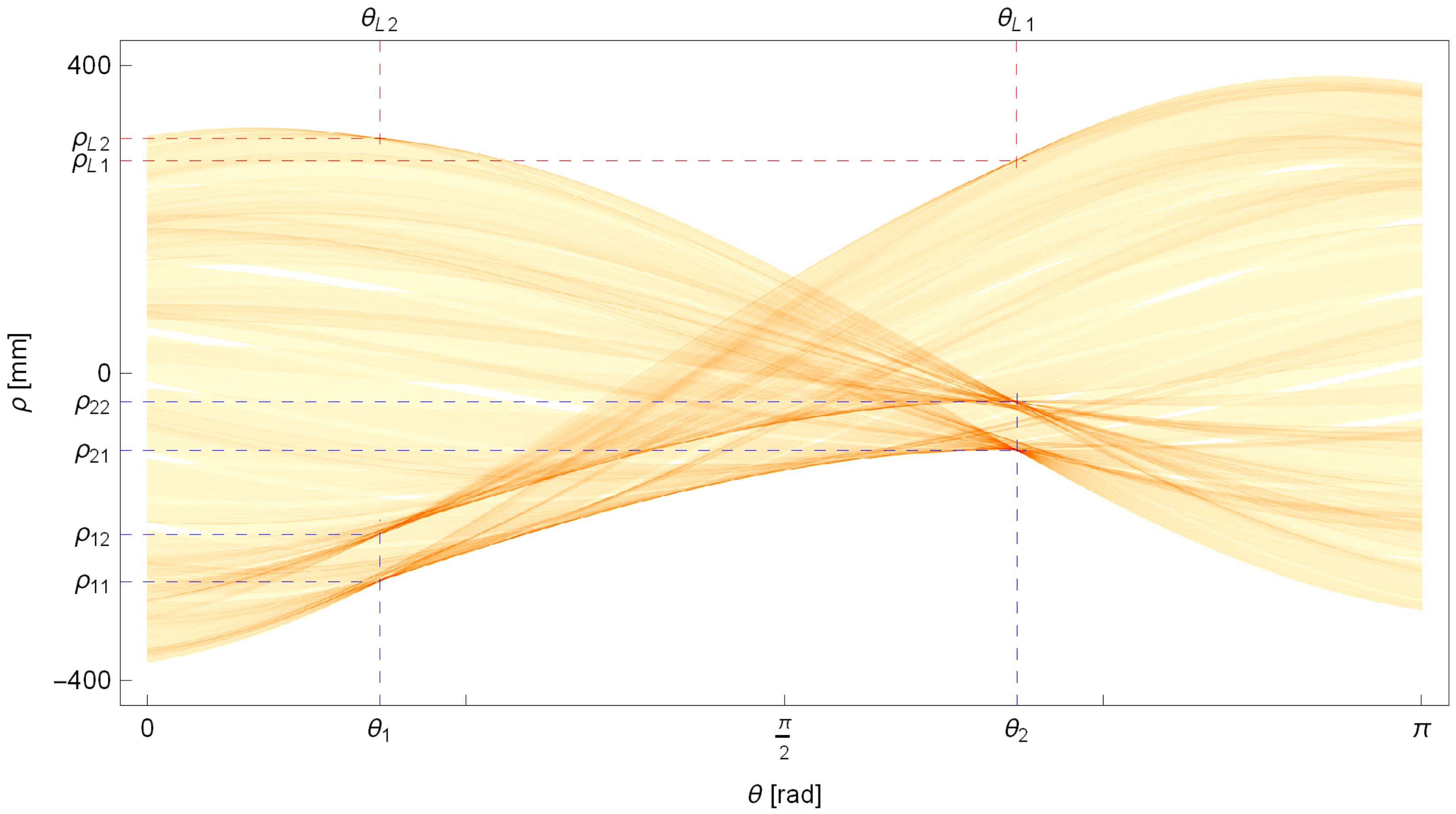 Sensors 25 05420 g016 Sensors 25 05420 g016