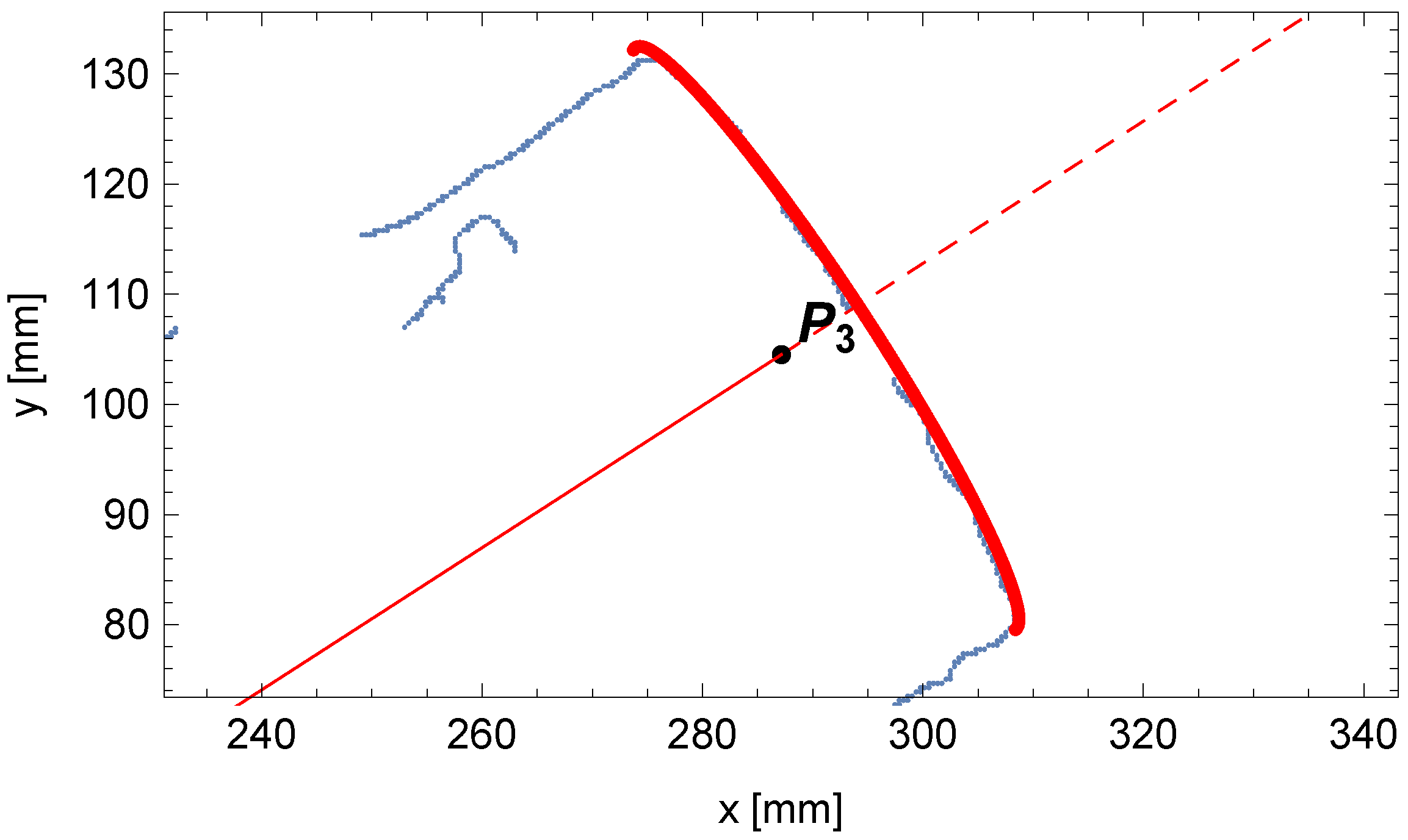Sensors 25 05420 g021 Sensors 25 05420 g021