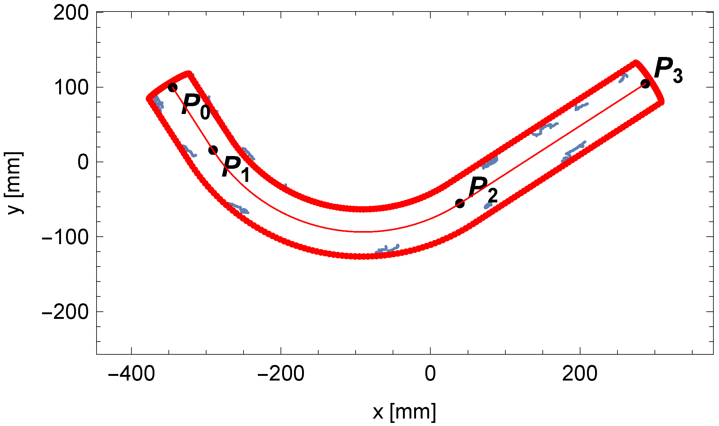 Sensors 25 05420 g022 Sensors 25 05420 g022