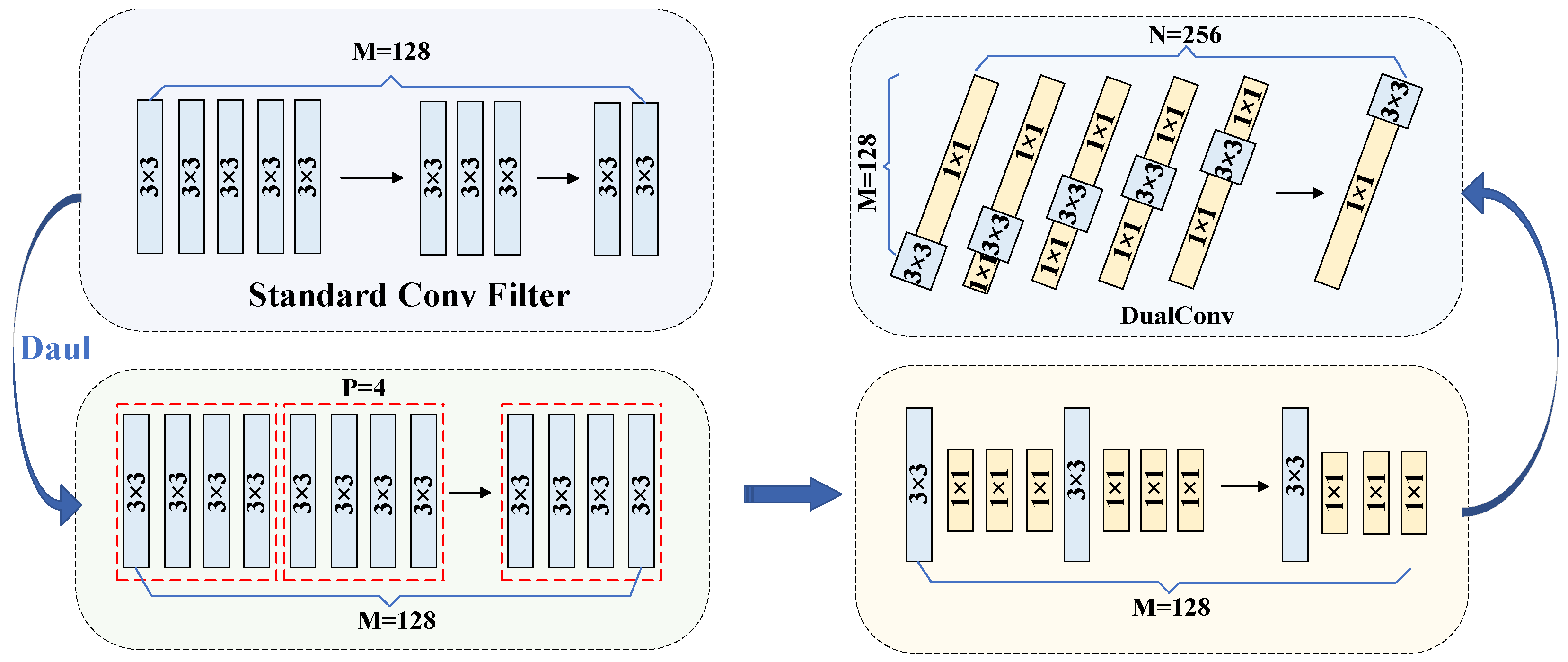 Sensors 25 05421 g003