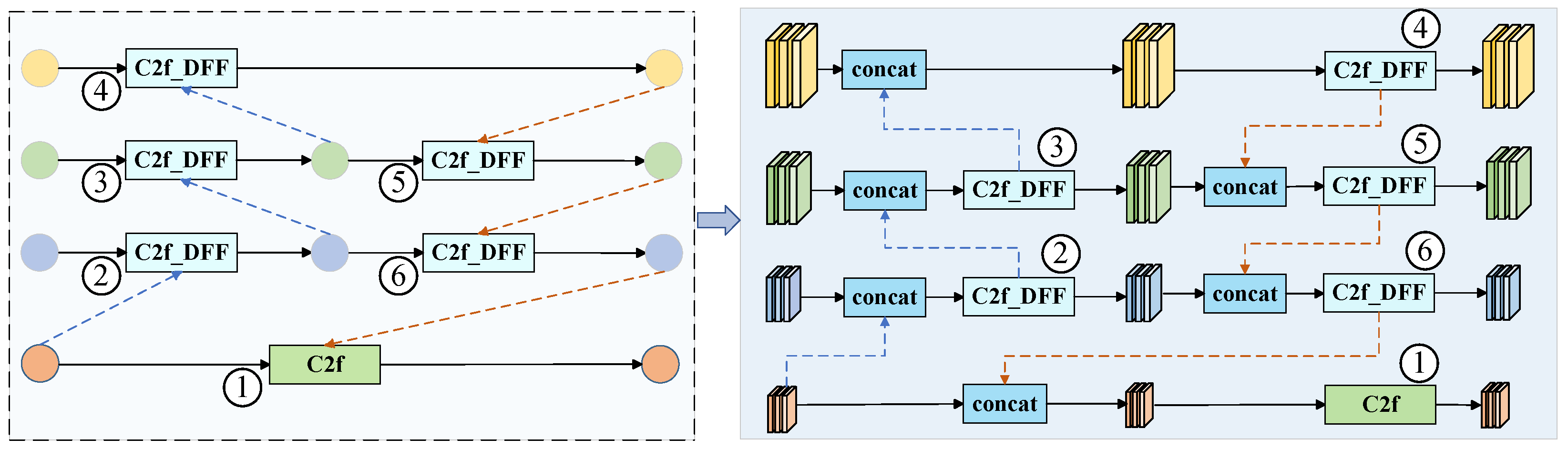 Sensors 25 05421 g005