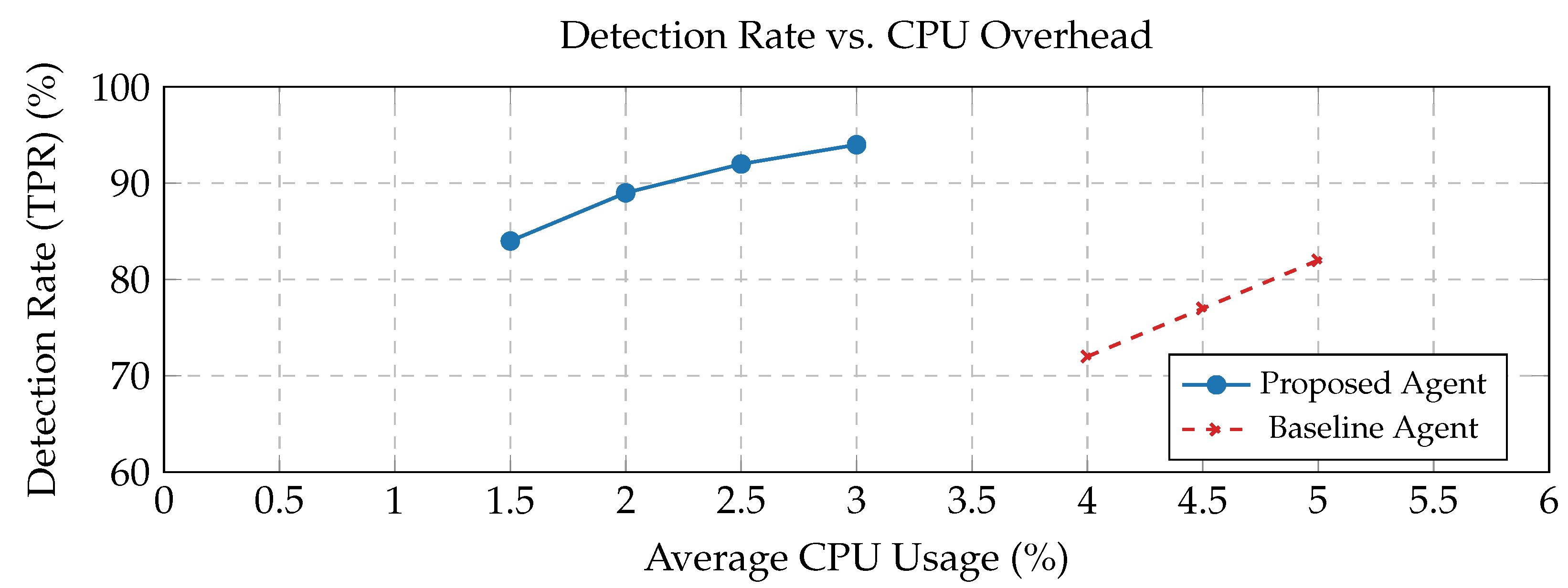 Sensors 25 05425 g002 Sensors 25 05425 g002