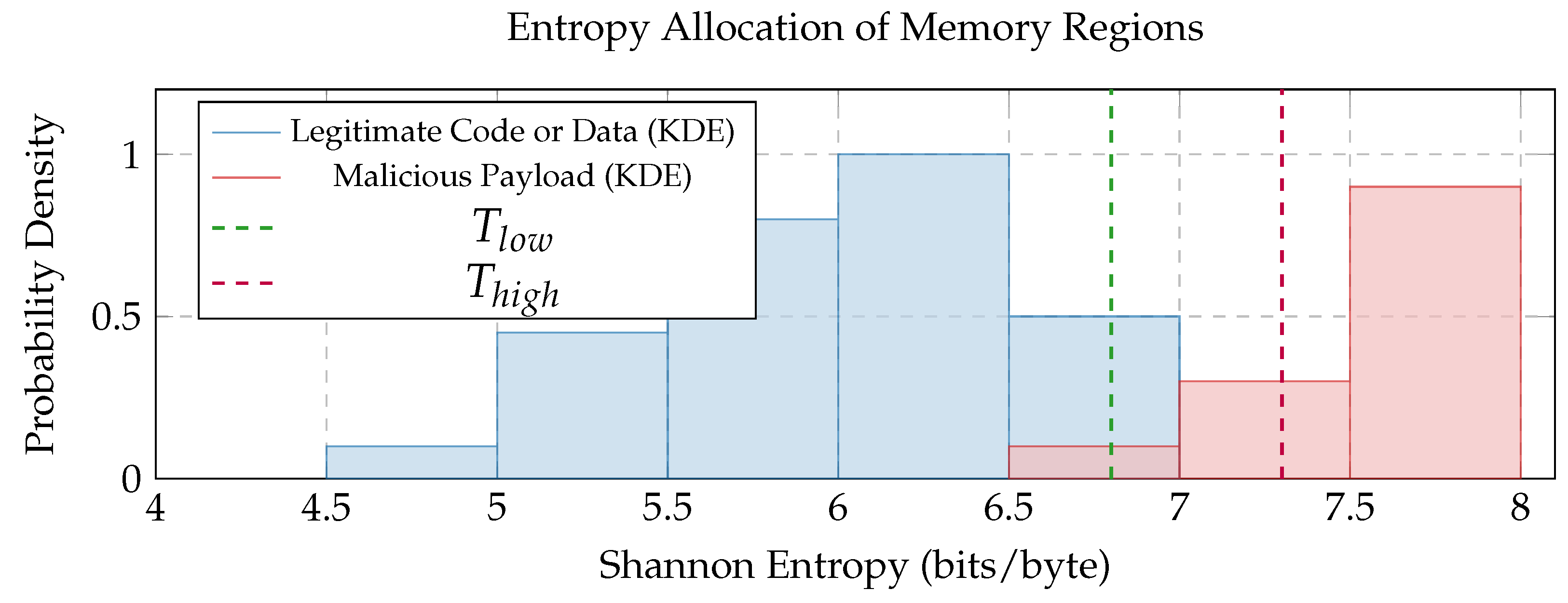 Sensors 25 05425 g003 Sensors 25 05425 g003