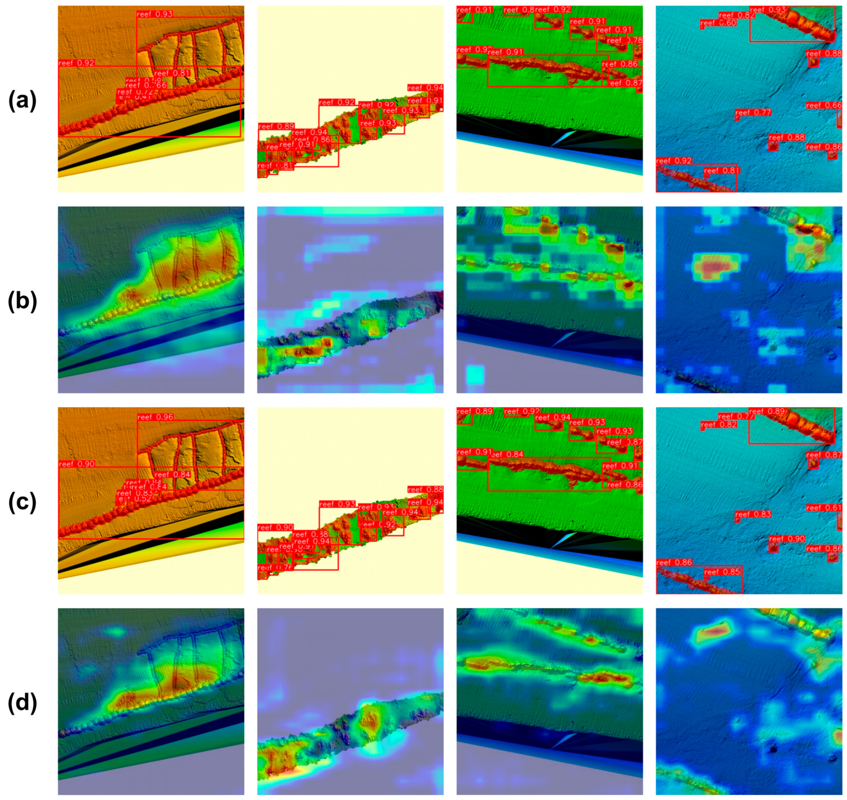 Sensors 25 05426 g007 Sensors 25 05426 g007