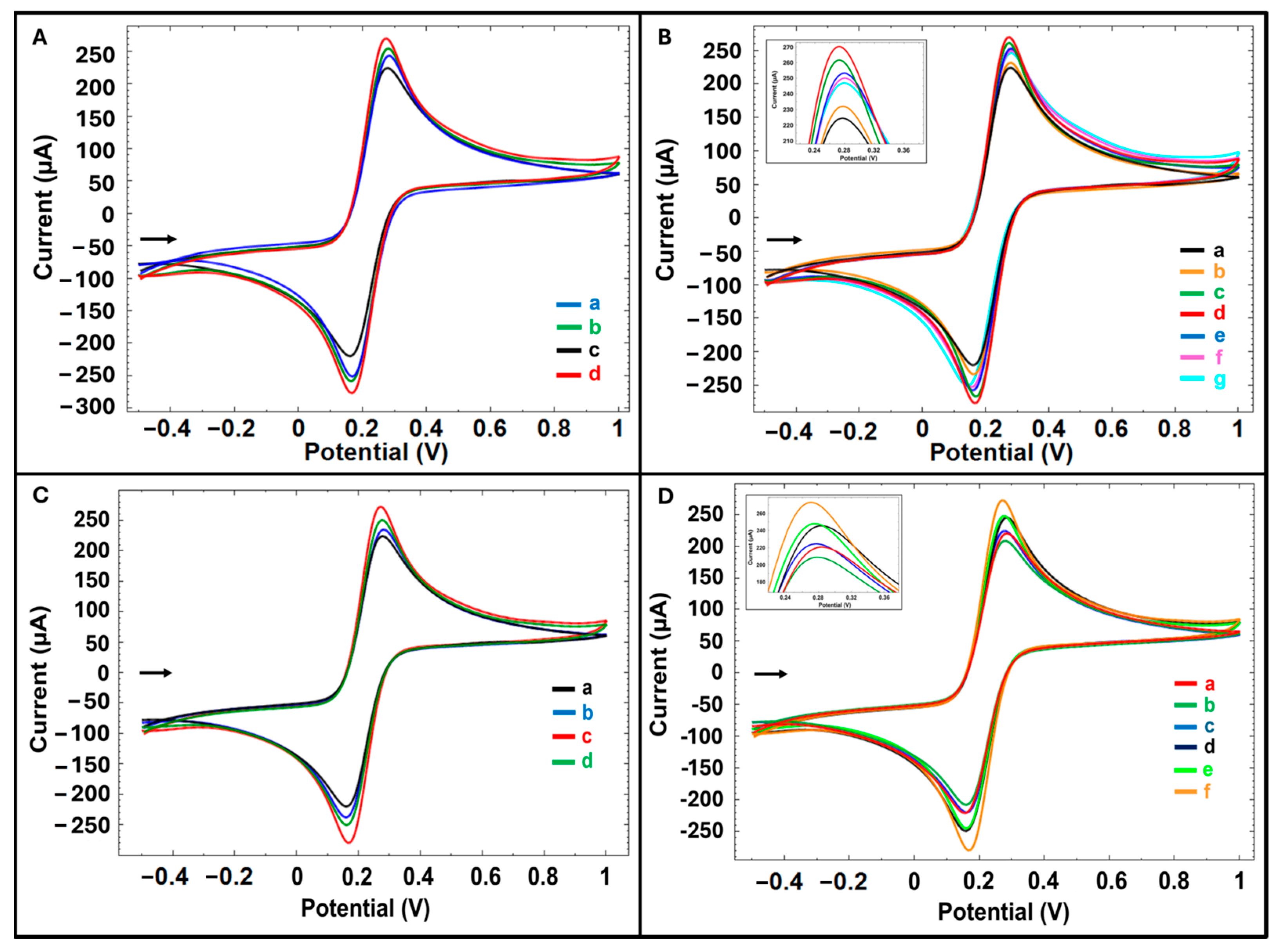 Sensors 25 05427 g002