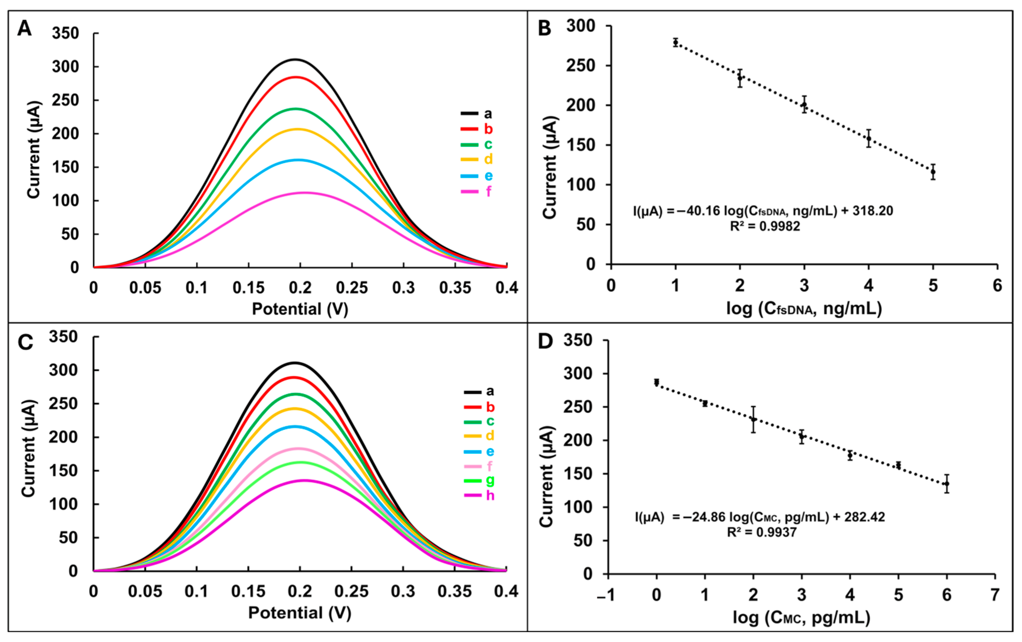 Sensors 25 05427 g004