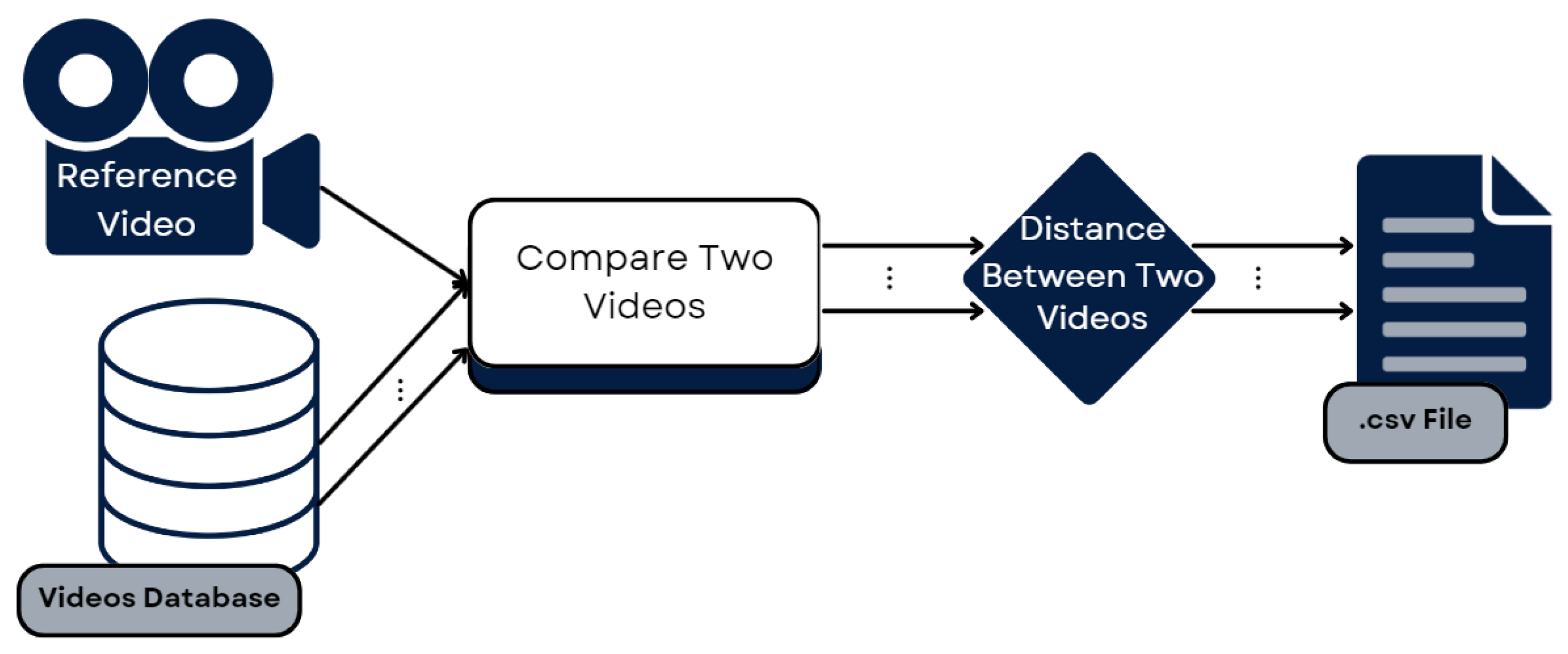 Sensors 25 05428 g009 Sensors 25 05428 g009